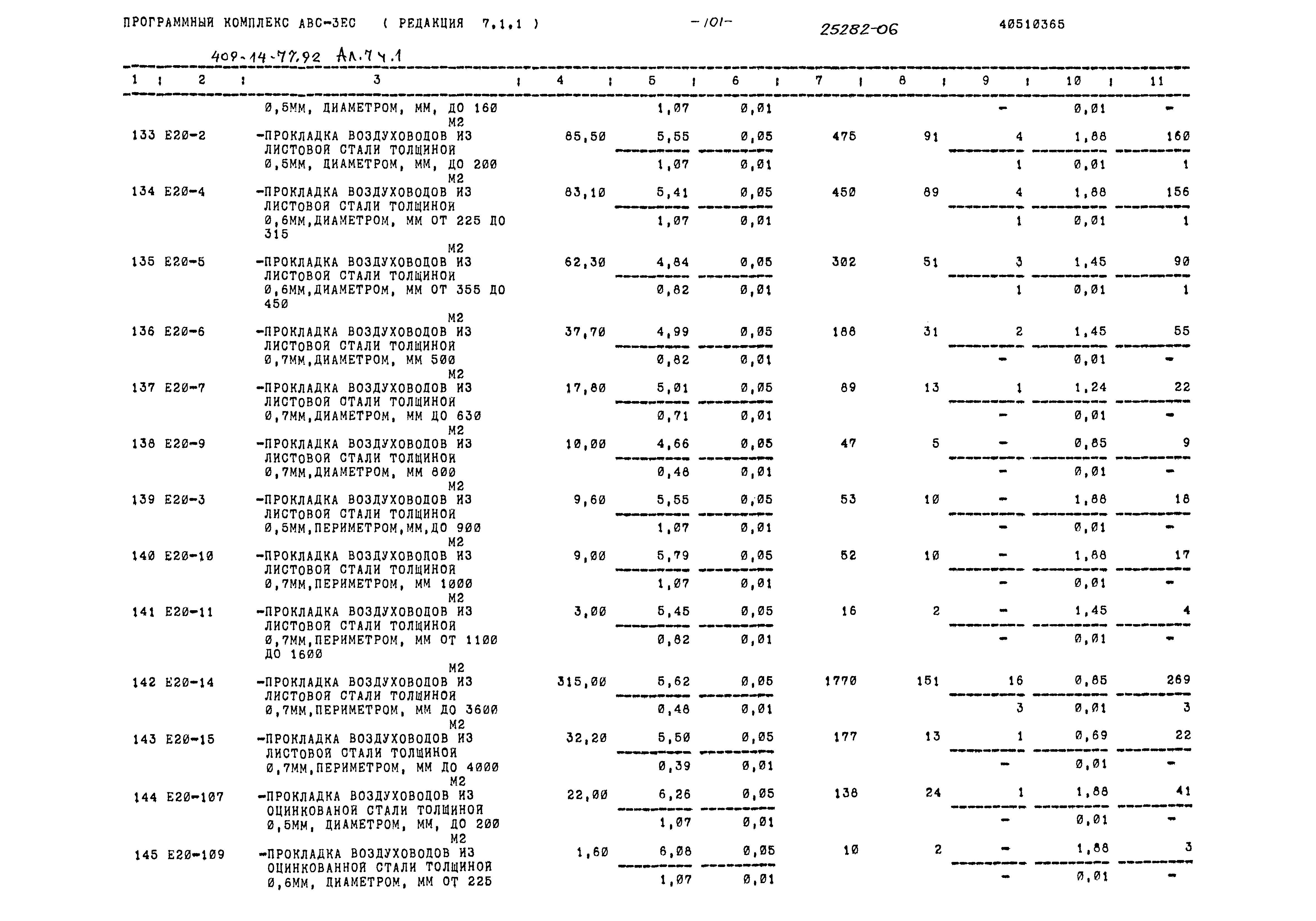 Типовой проект 409-14-77.92