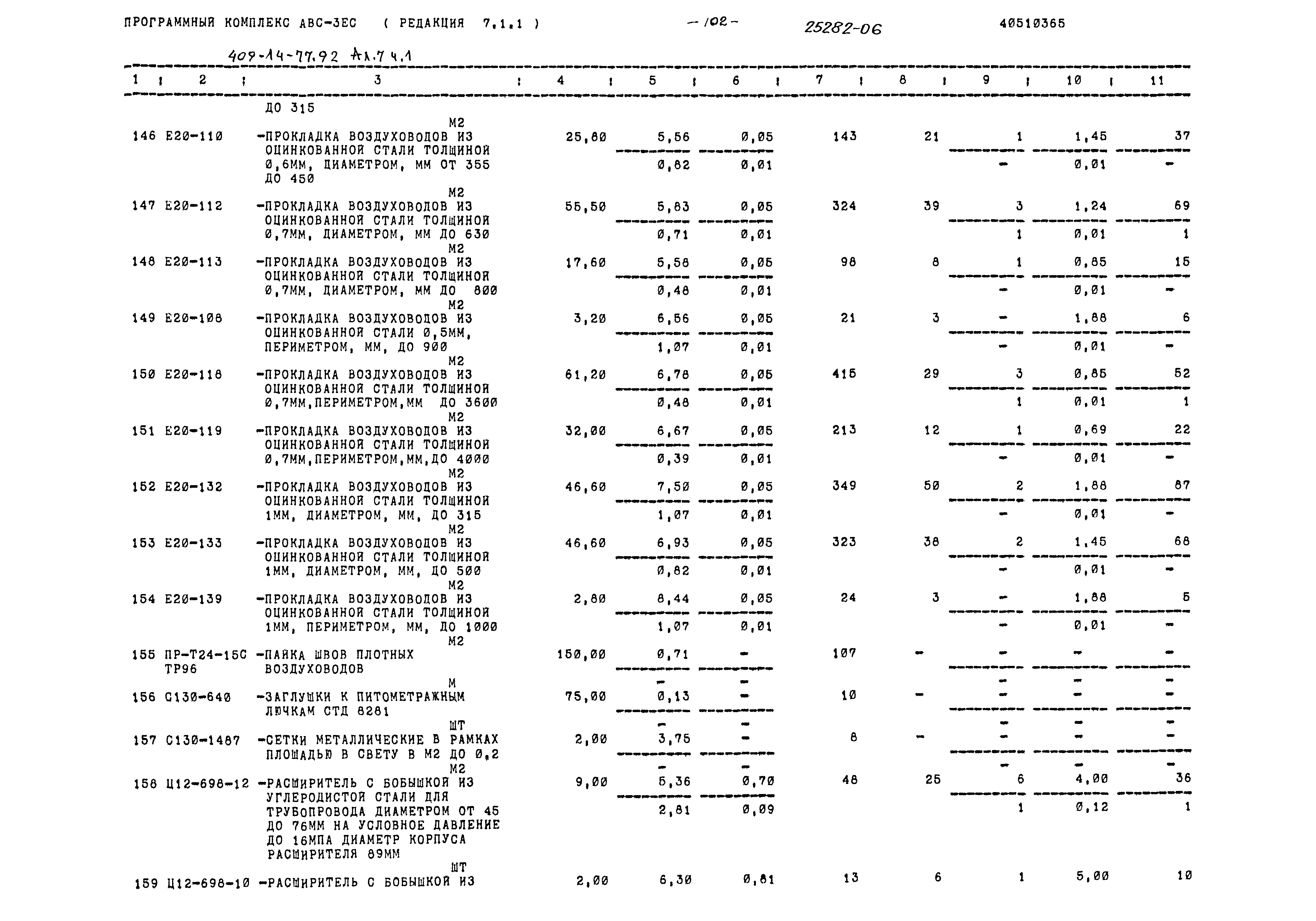 Типовой проект 409-14-77.92