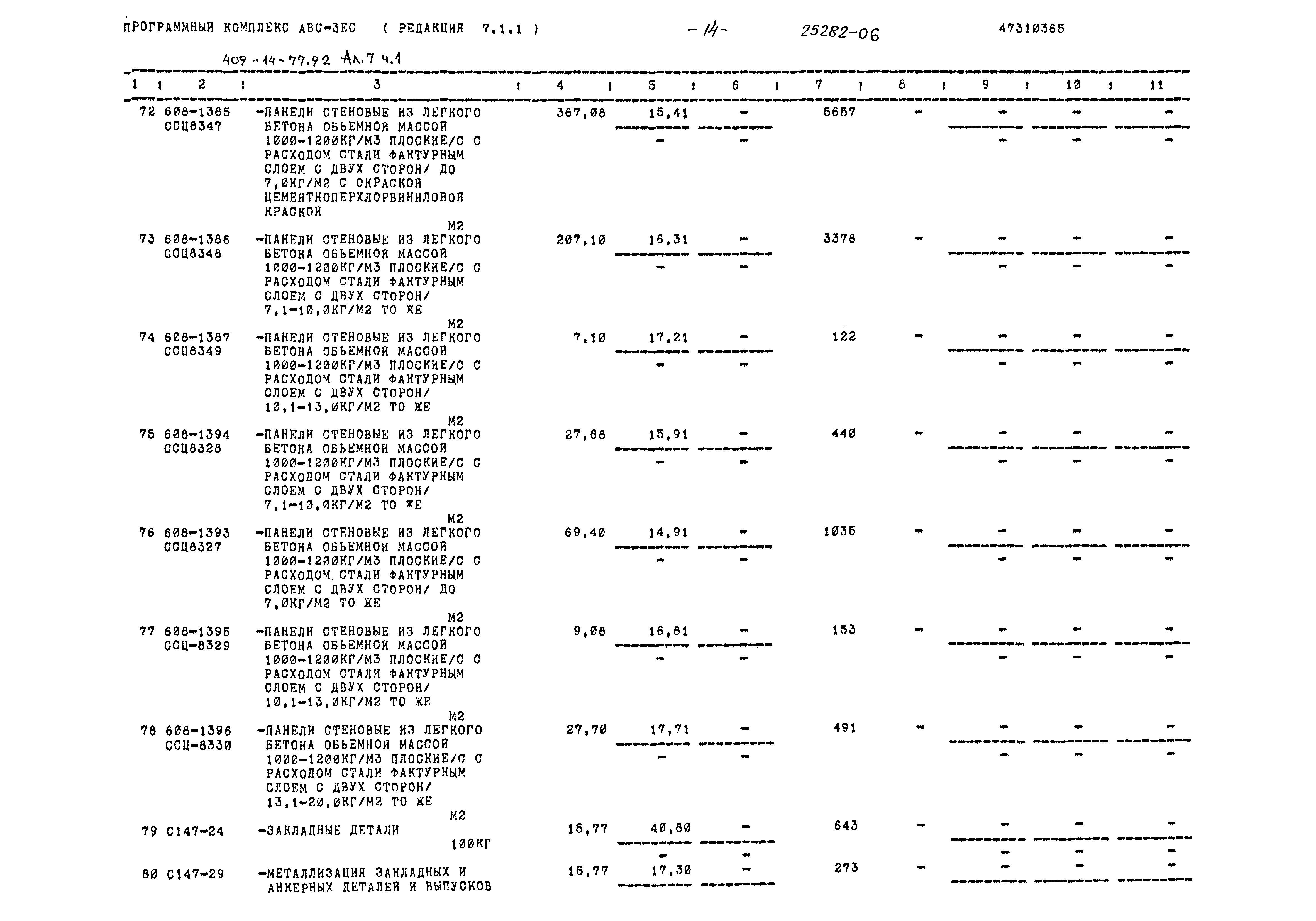 Типовой проект 409-14-77.92