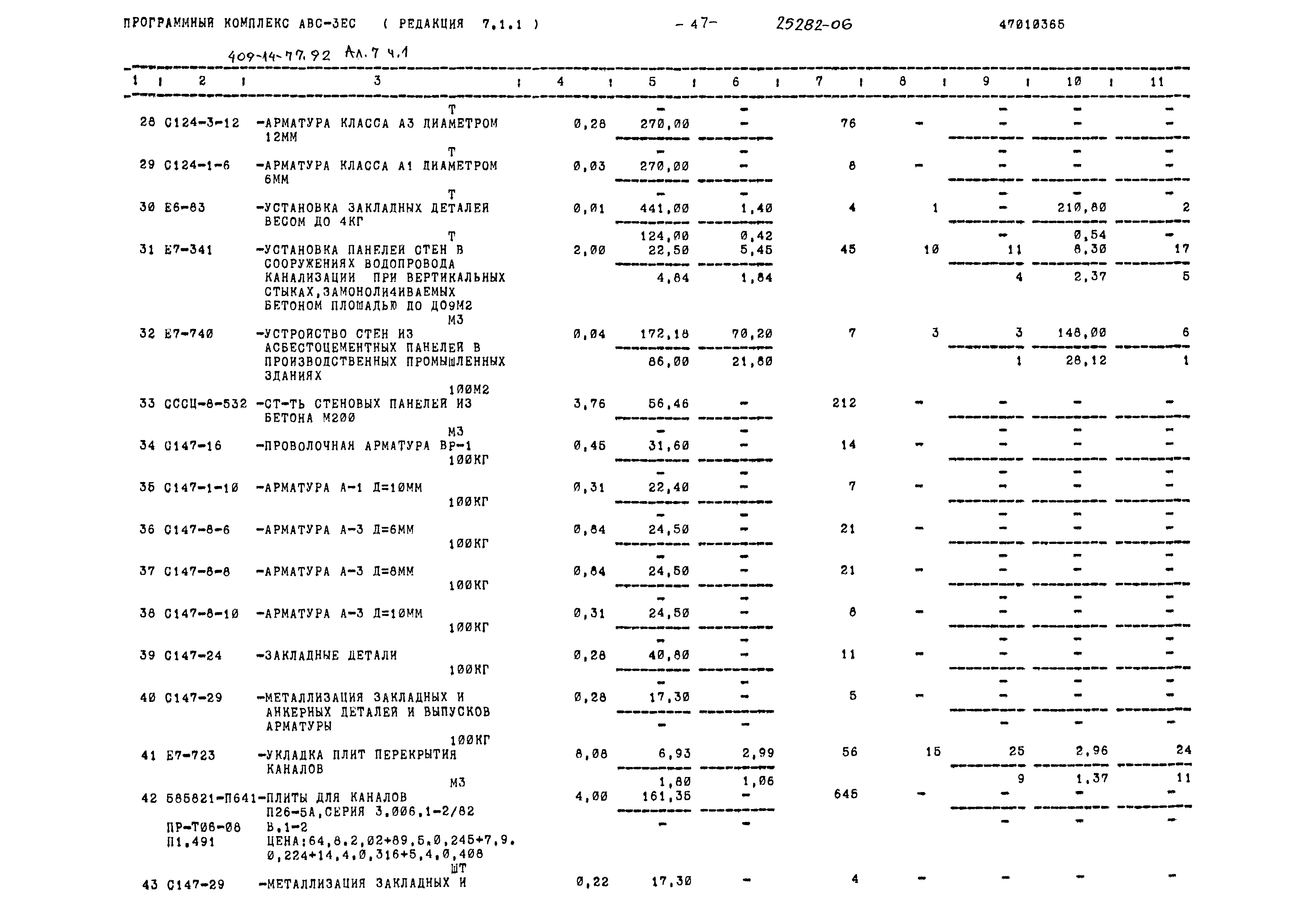 Типовой проект 409-14-77.92