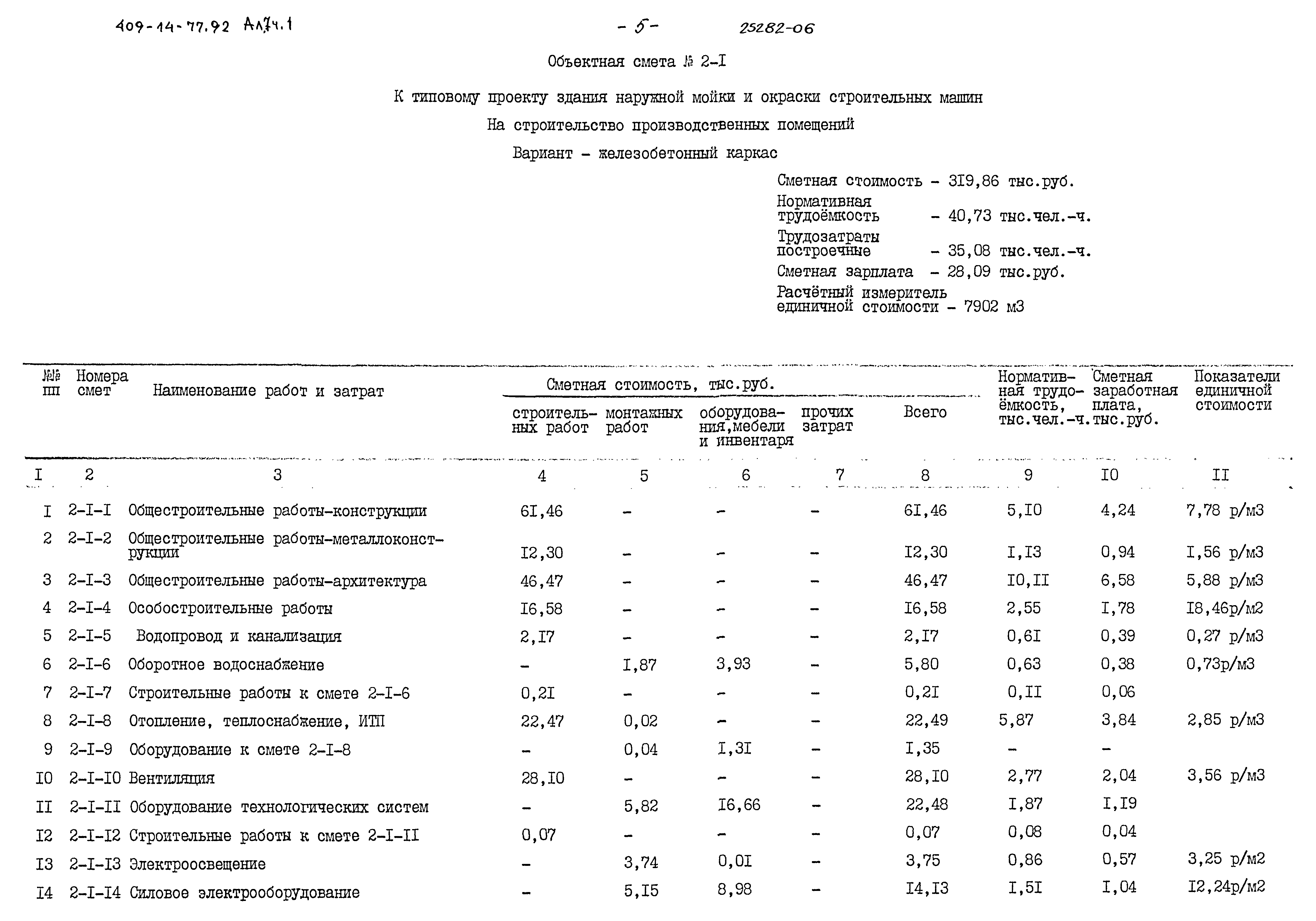 Типовой проект 409-14-77.92