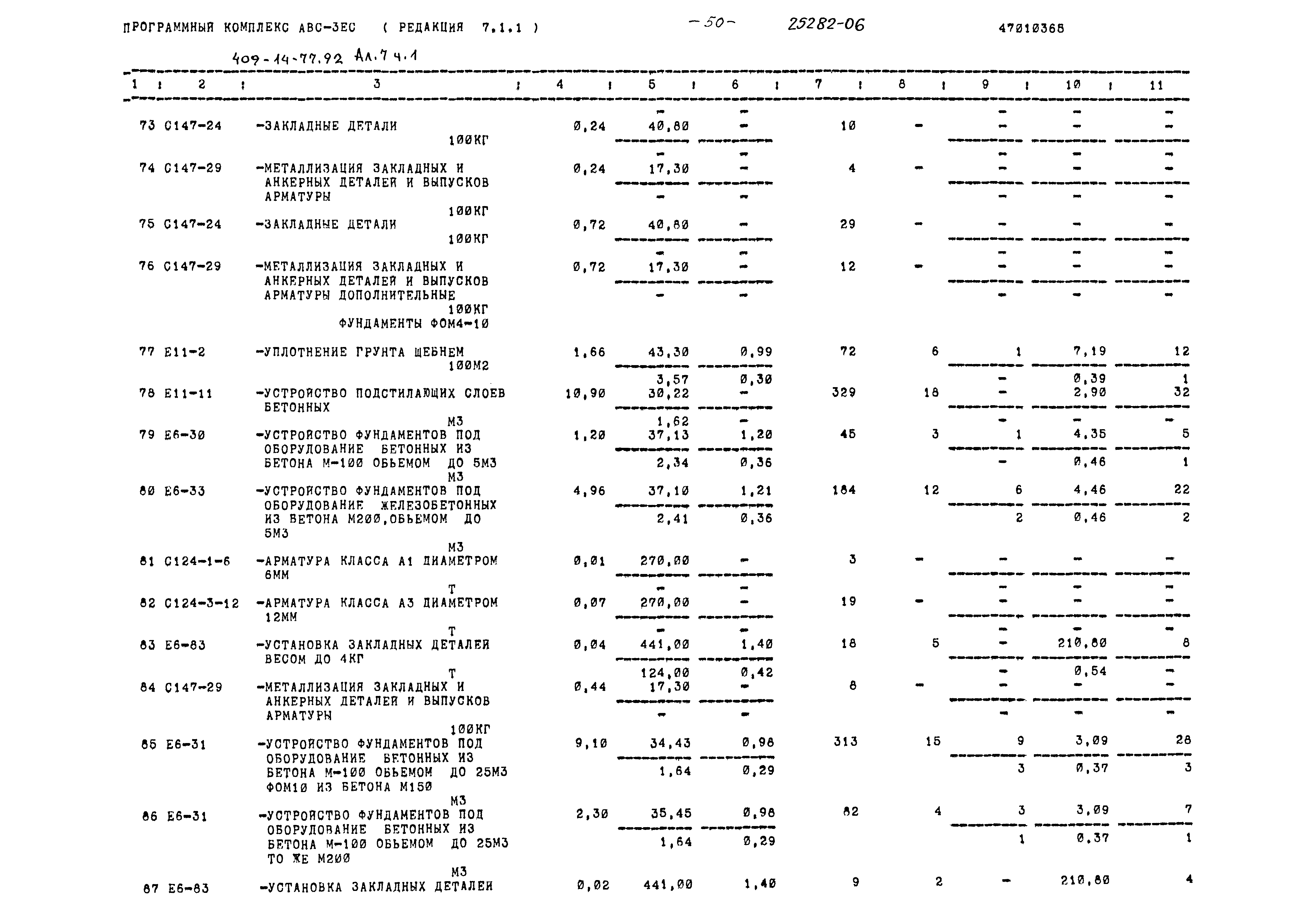 Типовой проект 409-14-77.92