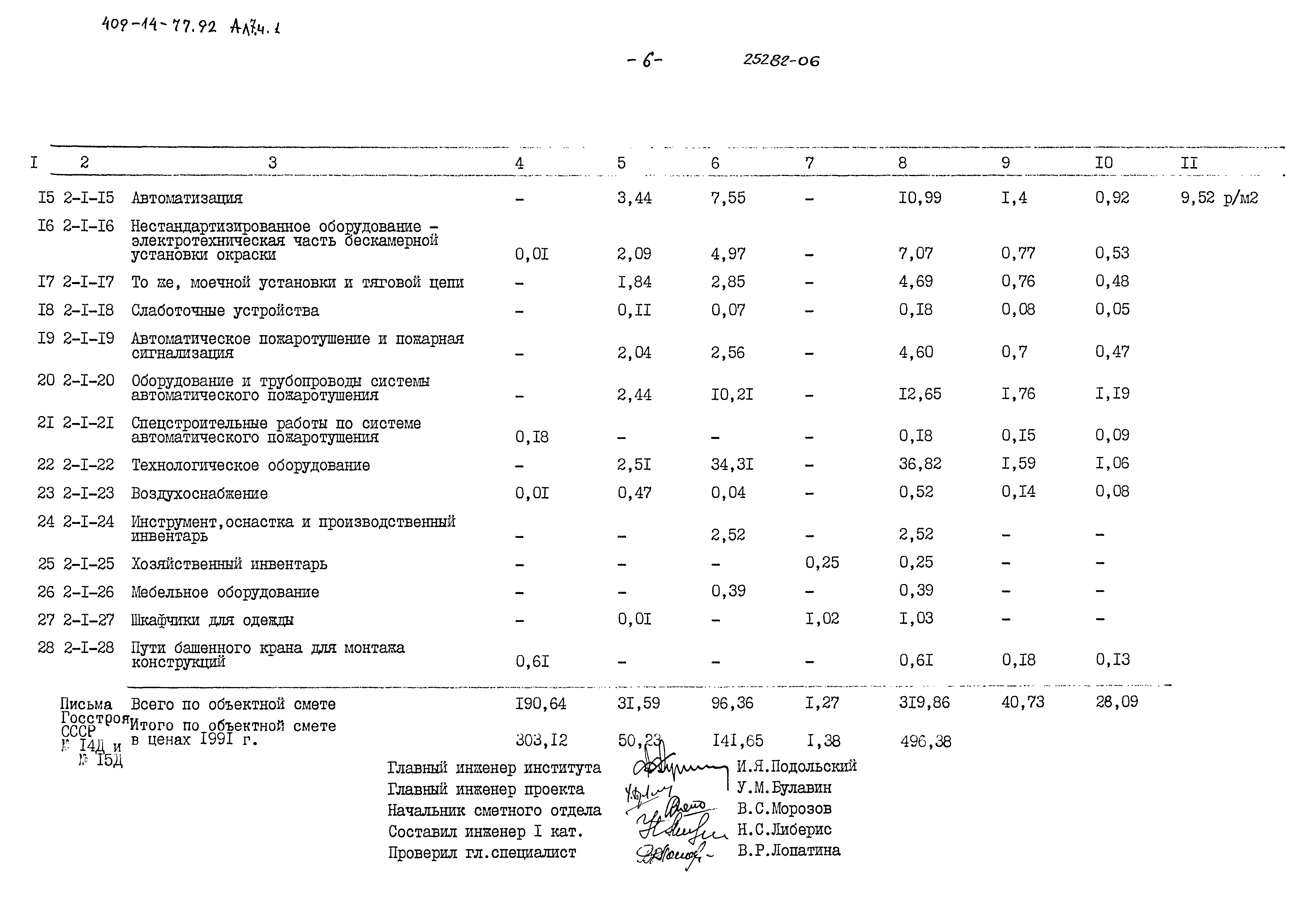 Типовой проект 409-14-77.92