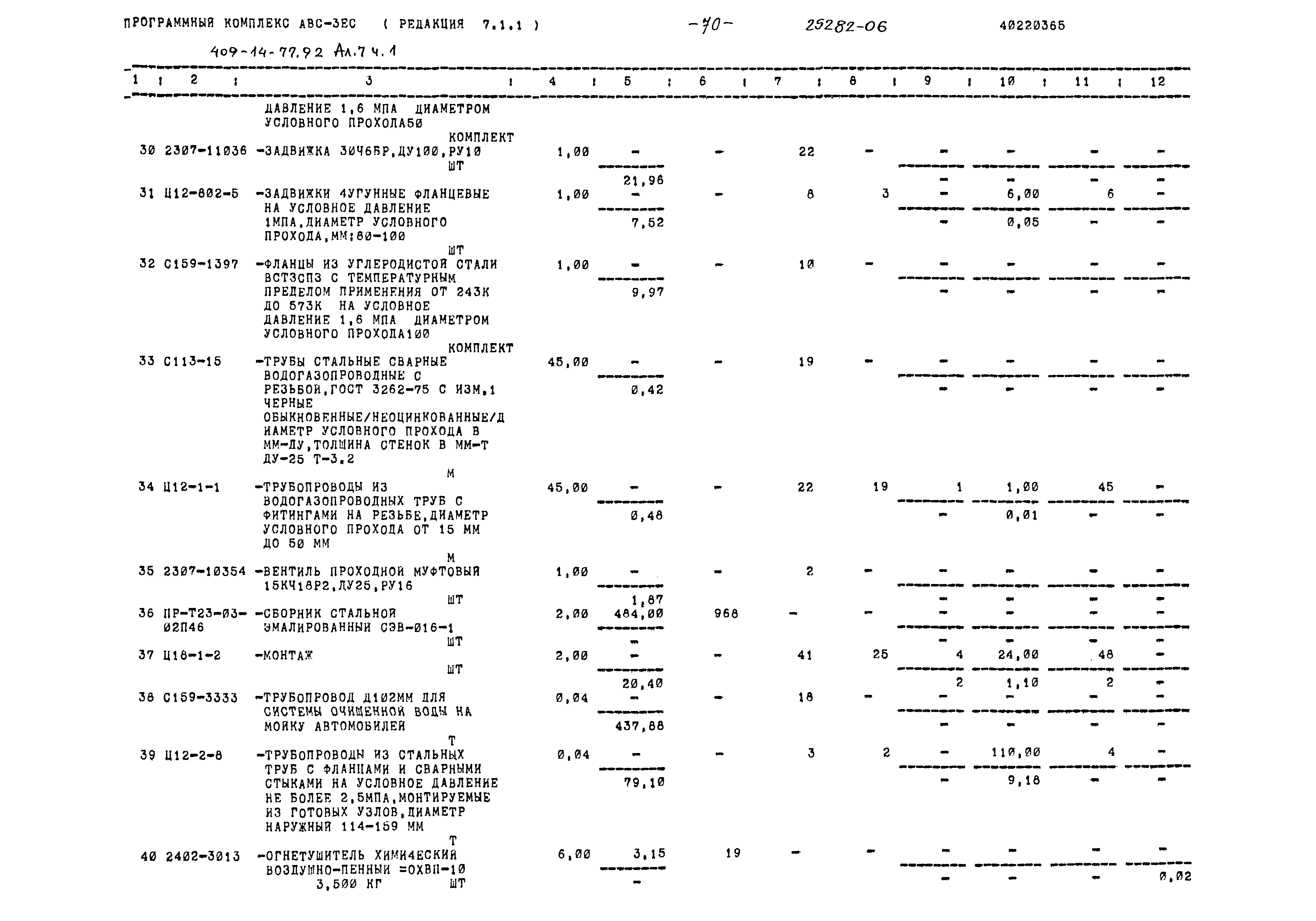 Типовой проект 409-14-77.92