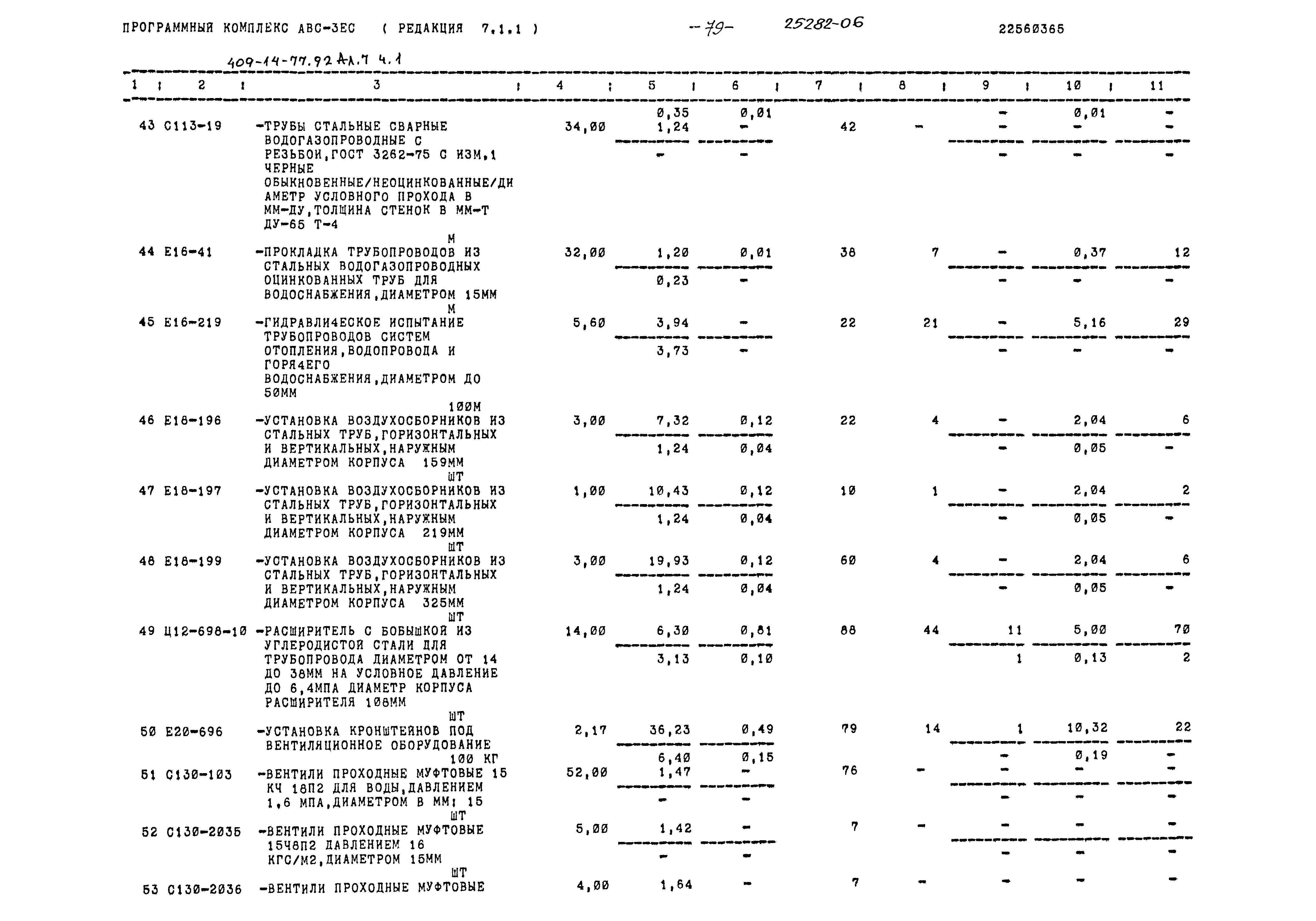 Типовой проект 409-14-77.92