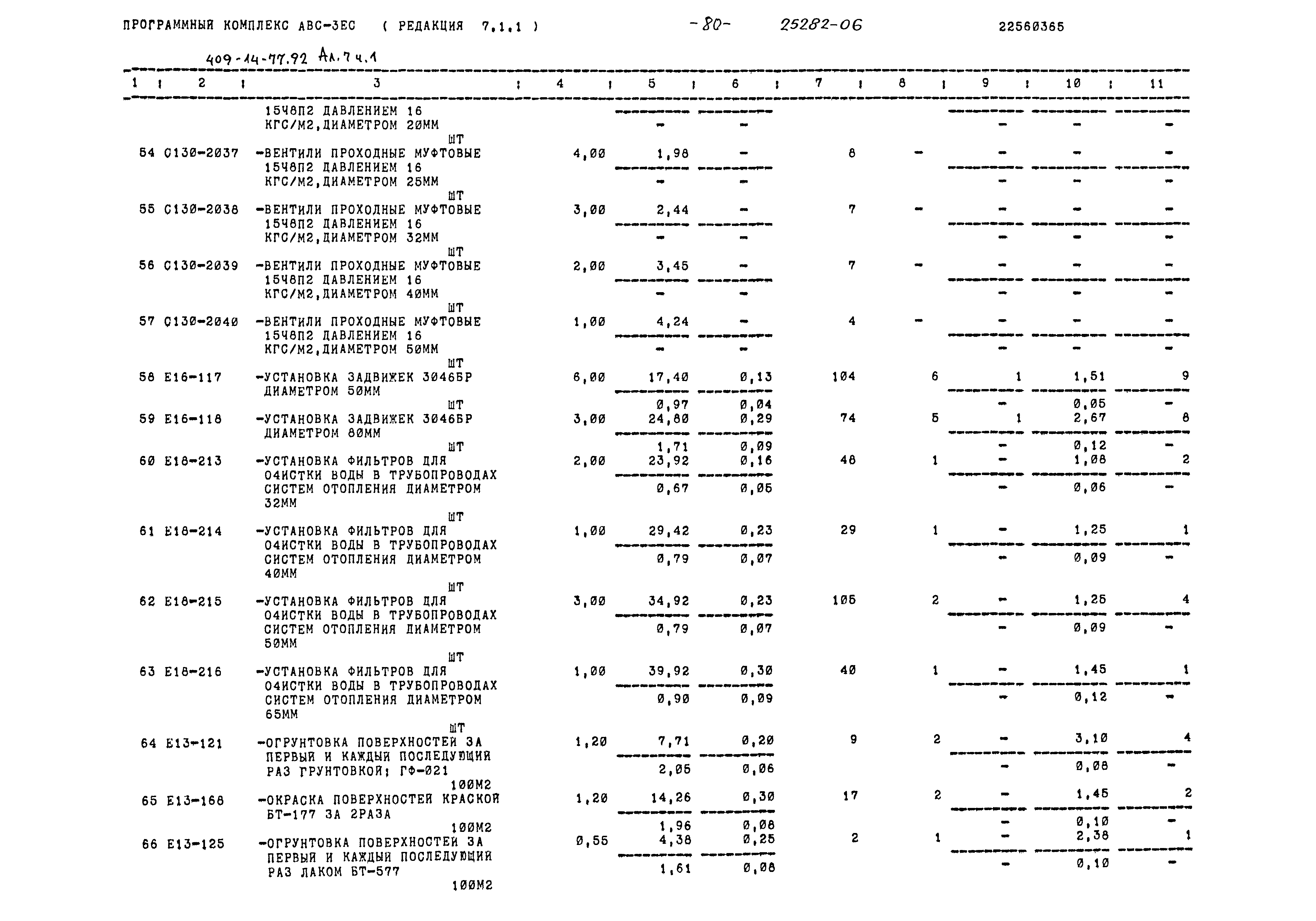 Типовой проект 409-14-77.92