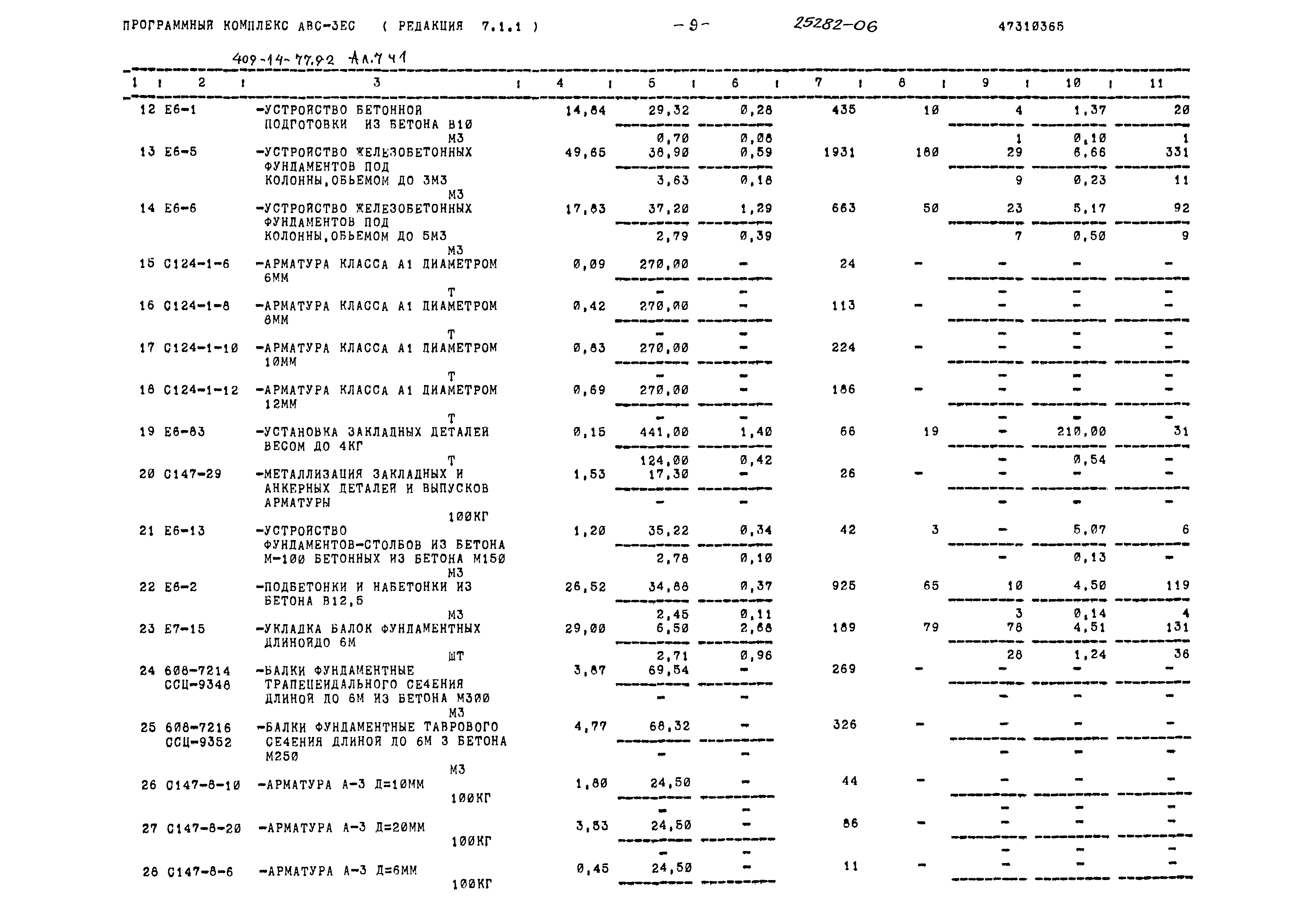 Типовой проект 409-14-77.92