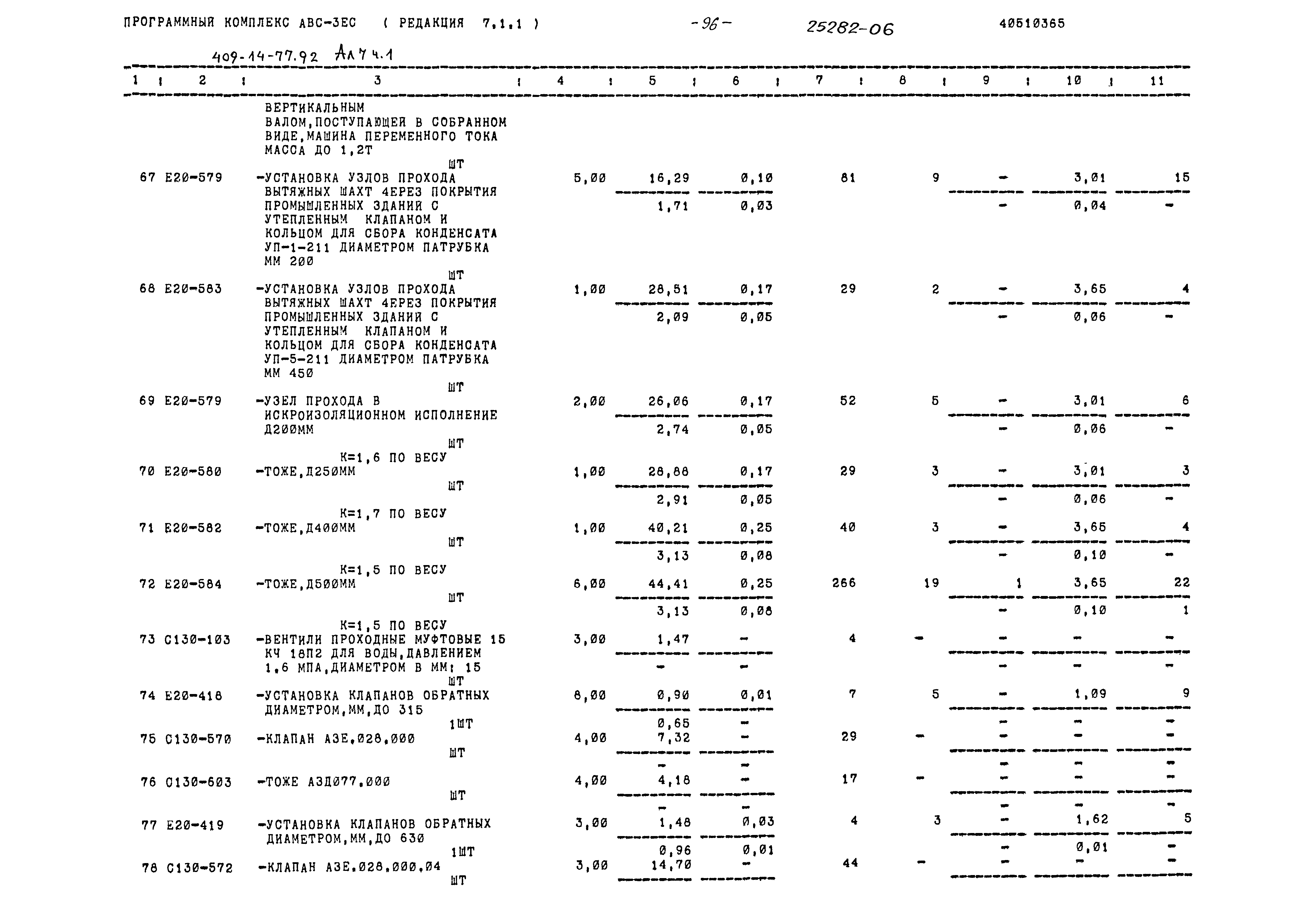 Типовой проект 409-14-77.92