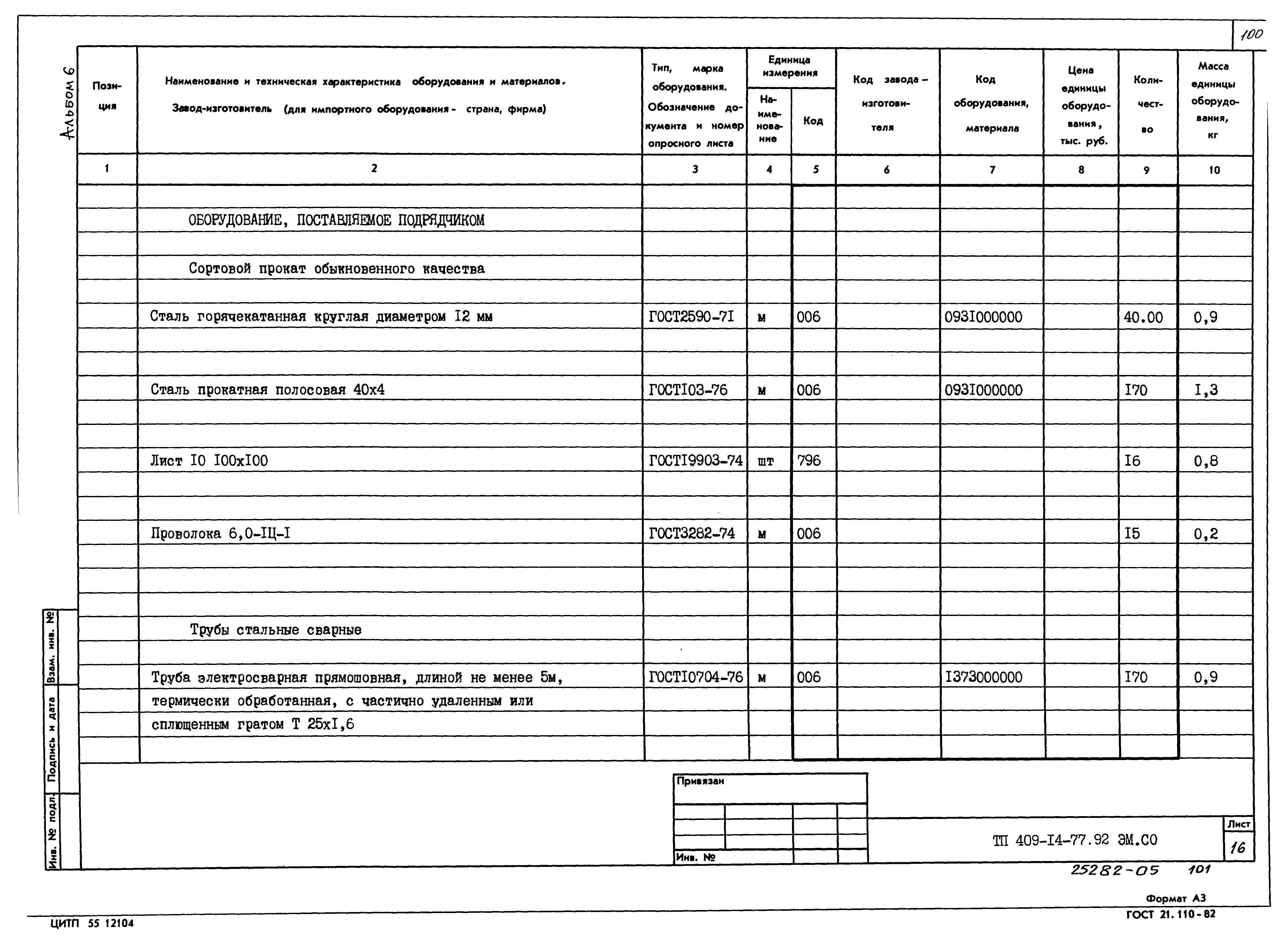 Типовой проект 409-14-77.92