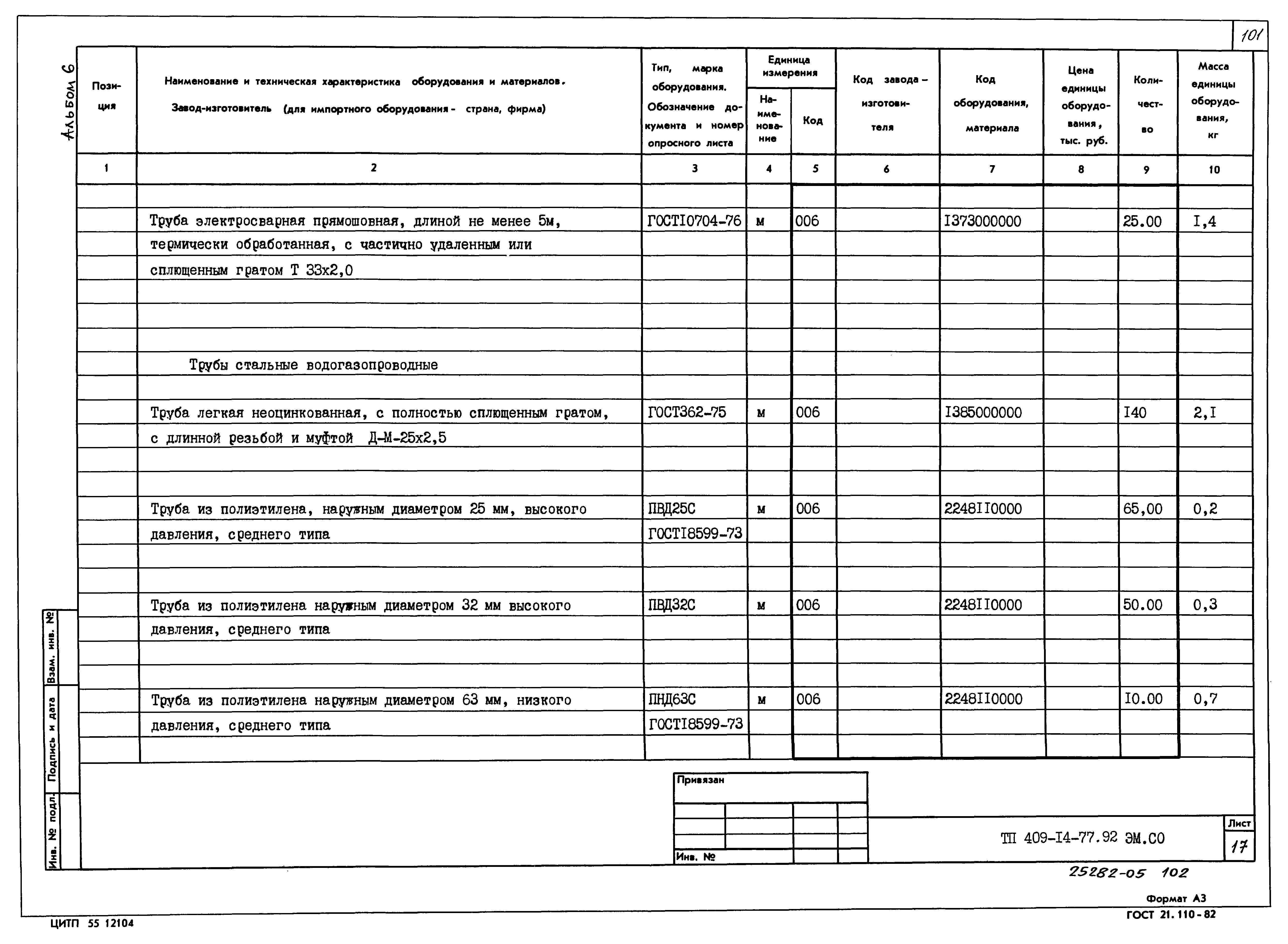 Типовой проект 409-14-77.92
