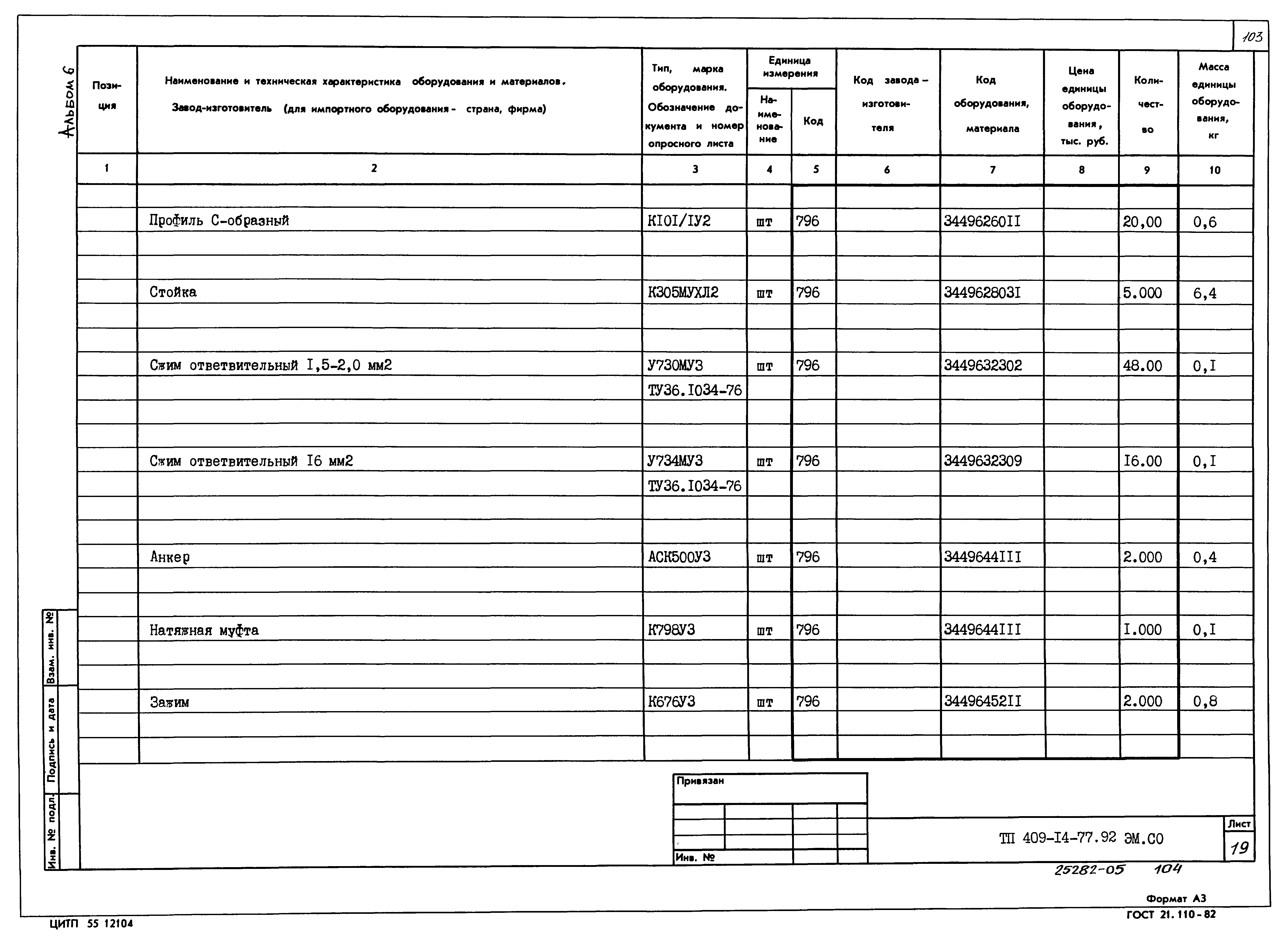 Типовой проект 409-14-77.92