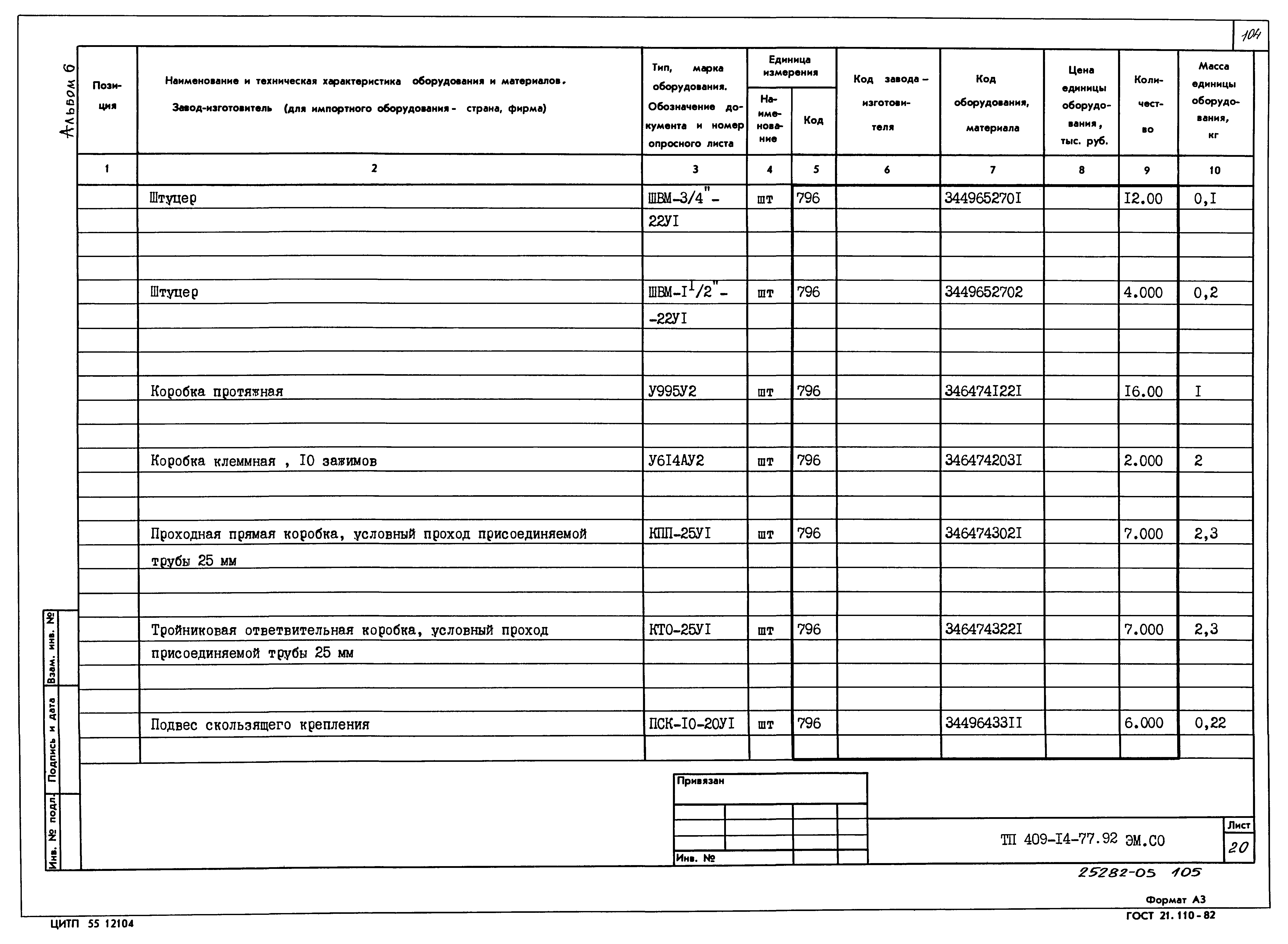 Типовой проект 409-14-77.92
