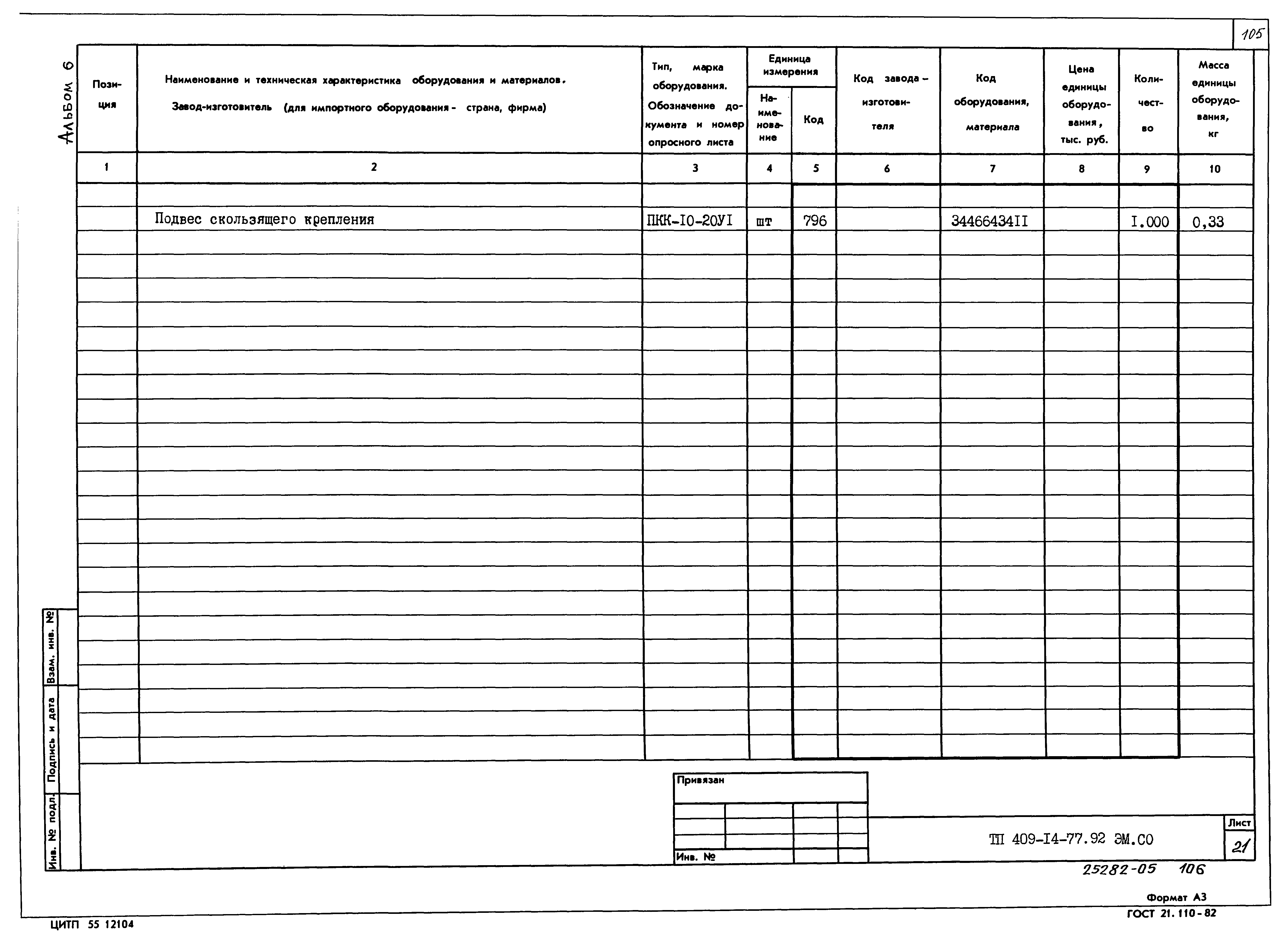 Типовой проект 409-14-77.92