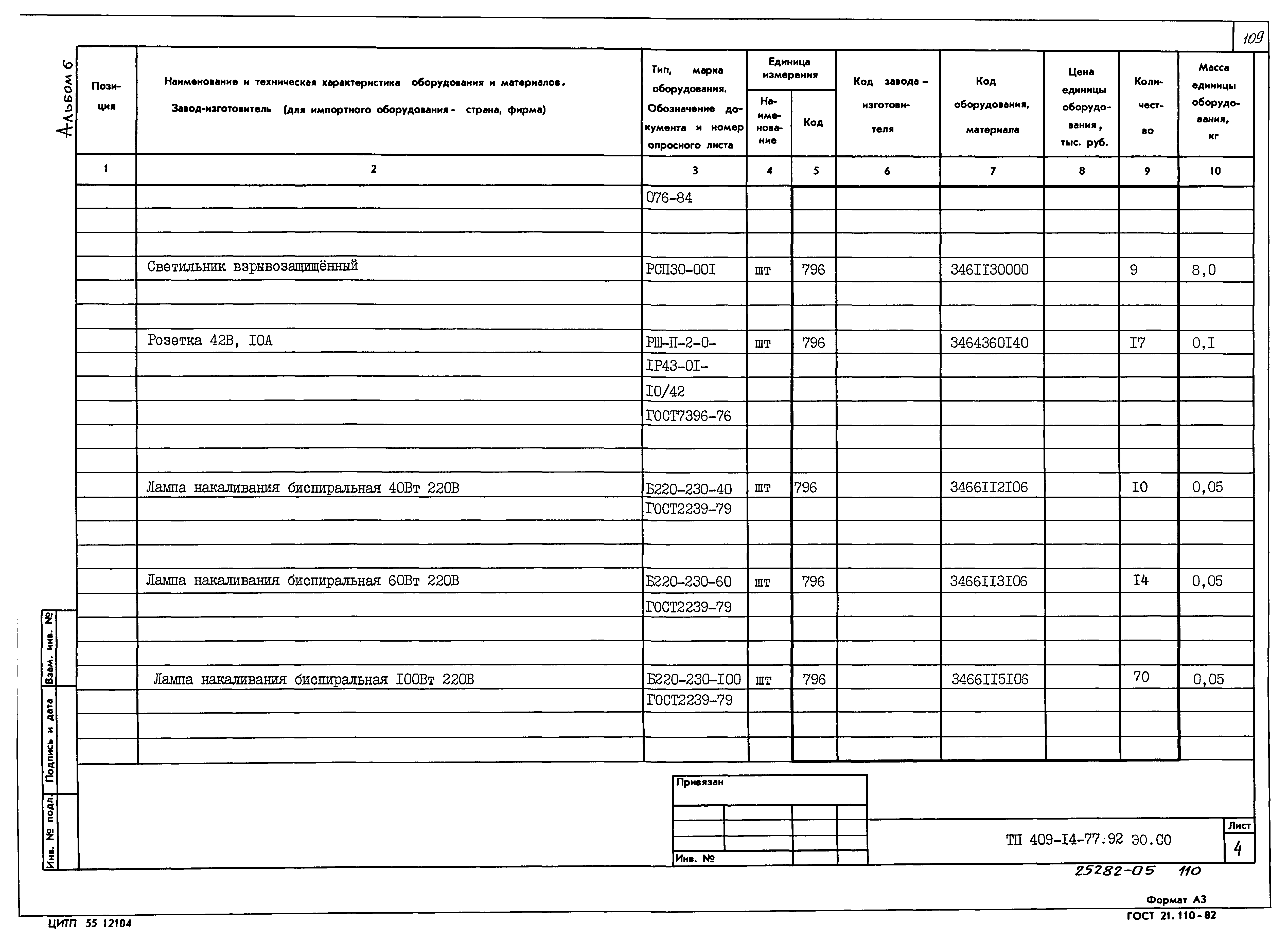 Типовой проект 409-14-77.92