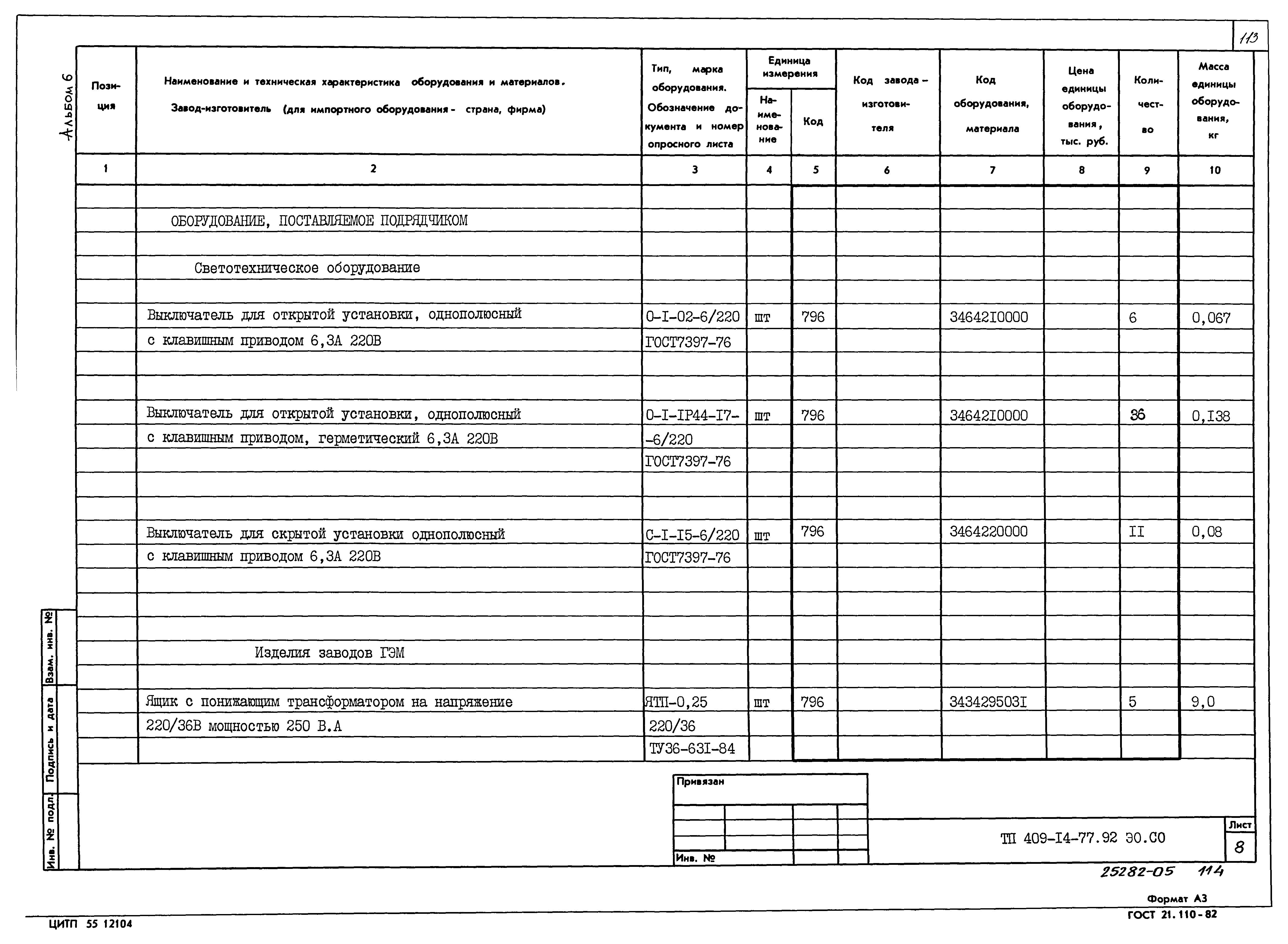 Типовой проект 409-14-77.92