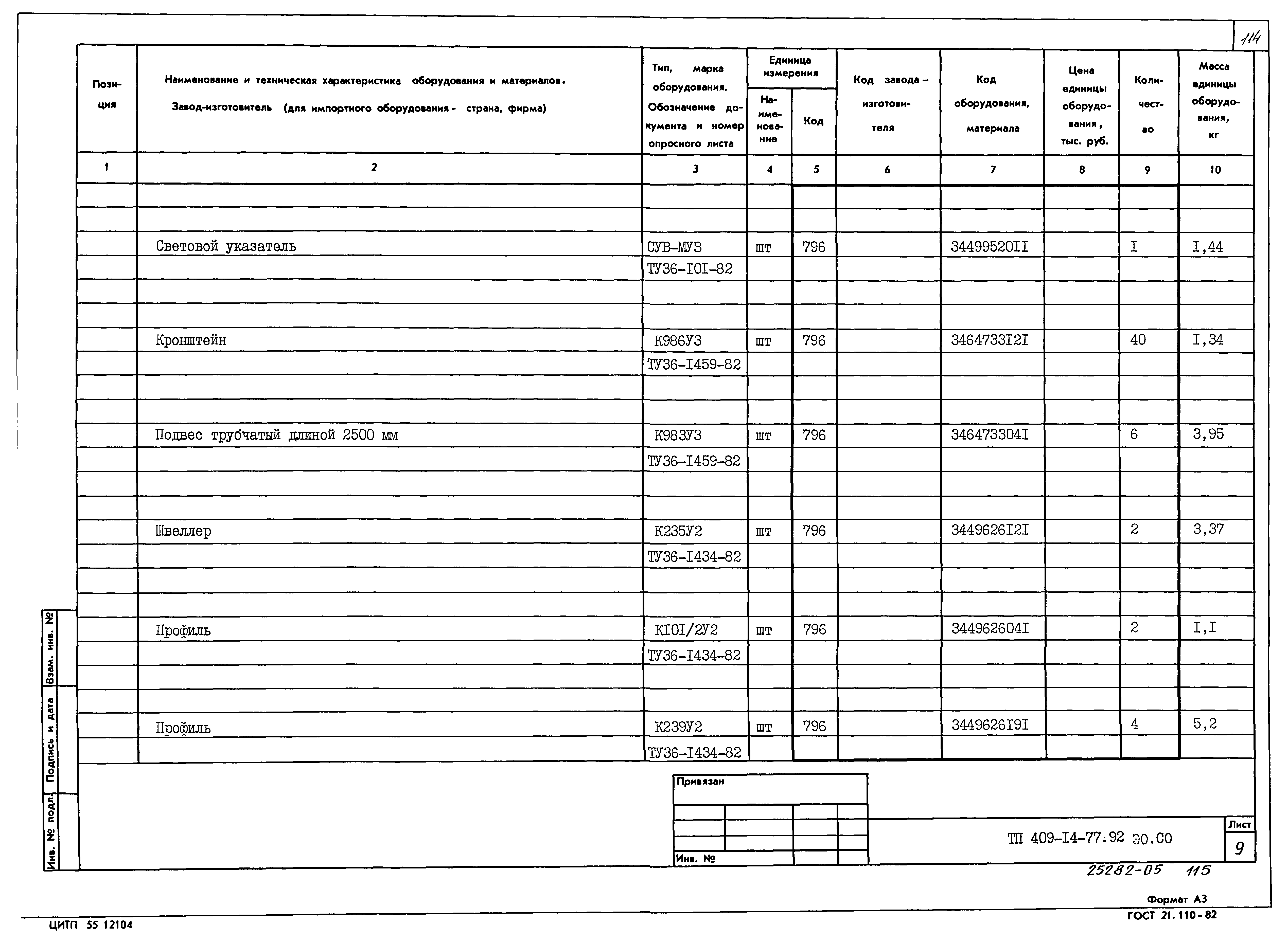 Типовой проект 409-14-77.92
