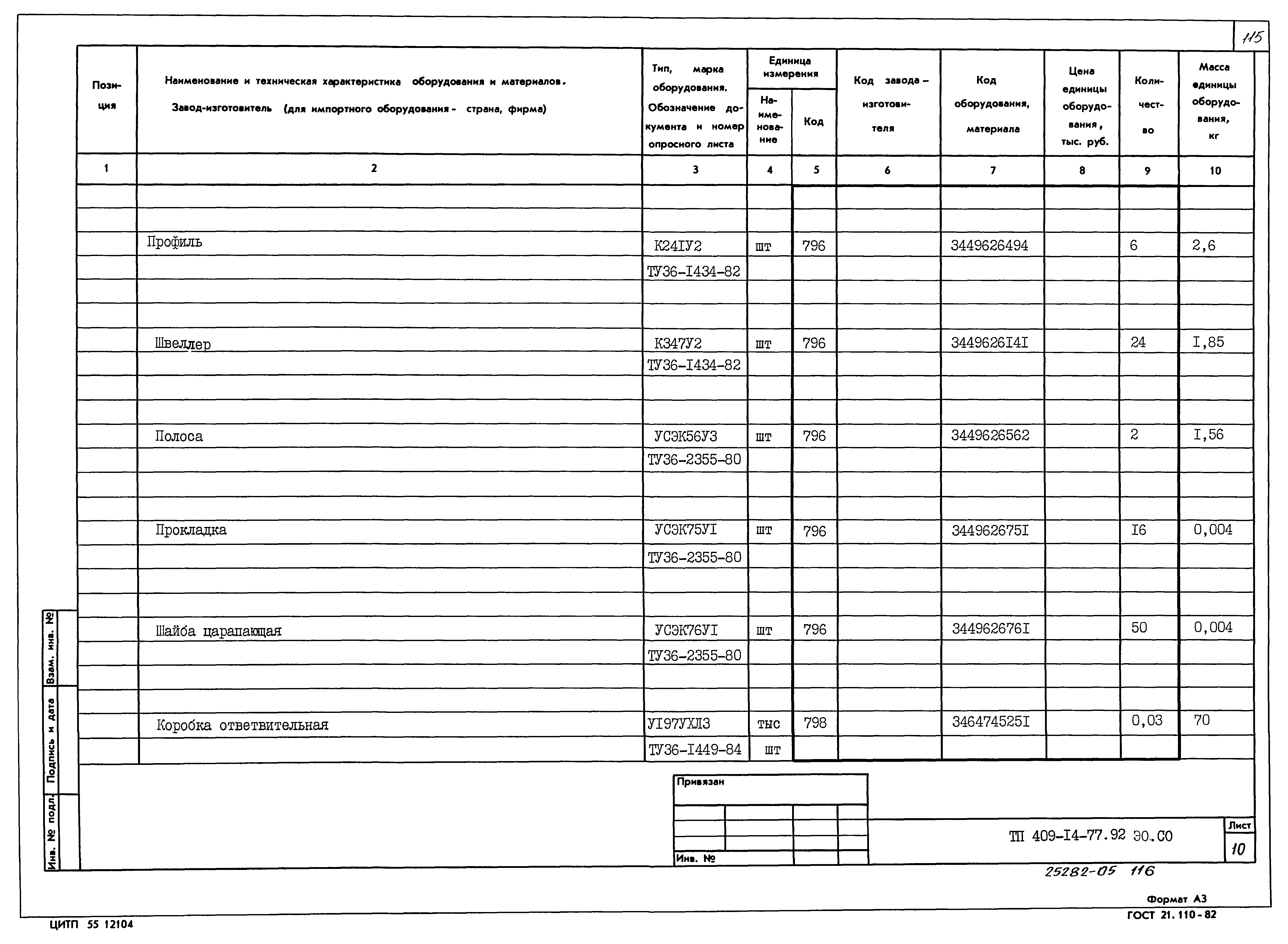 Типовой проект 409-14-77.92
