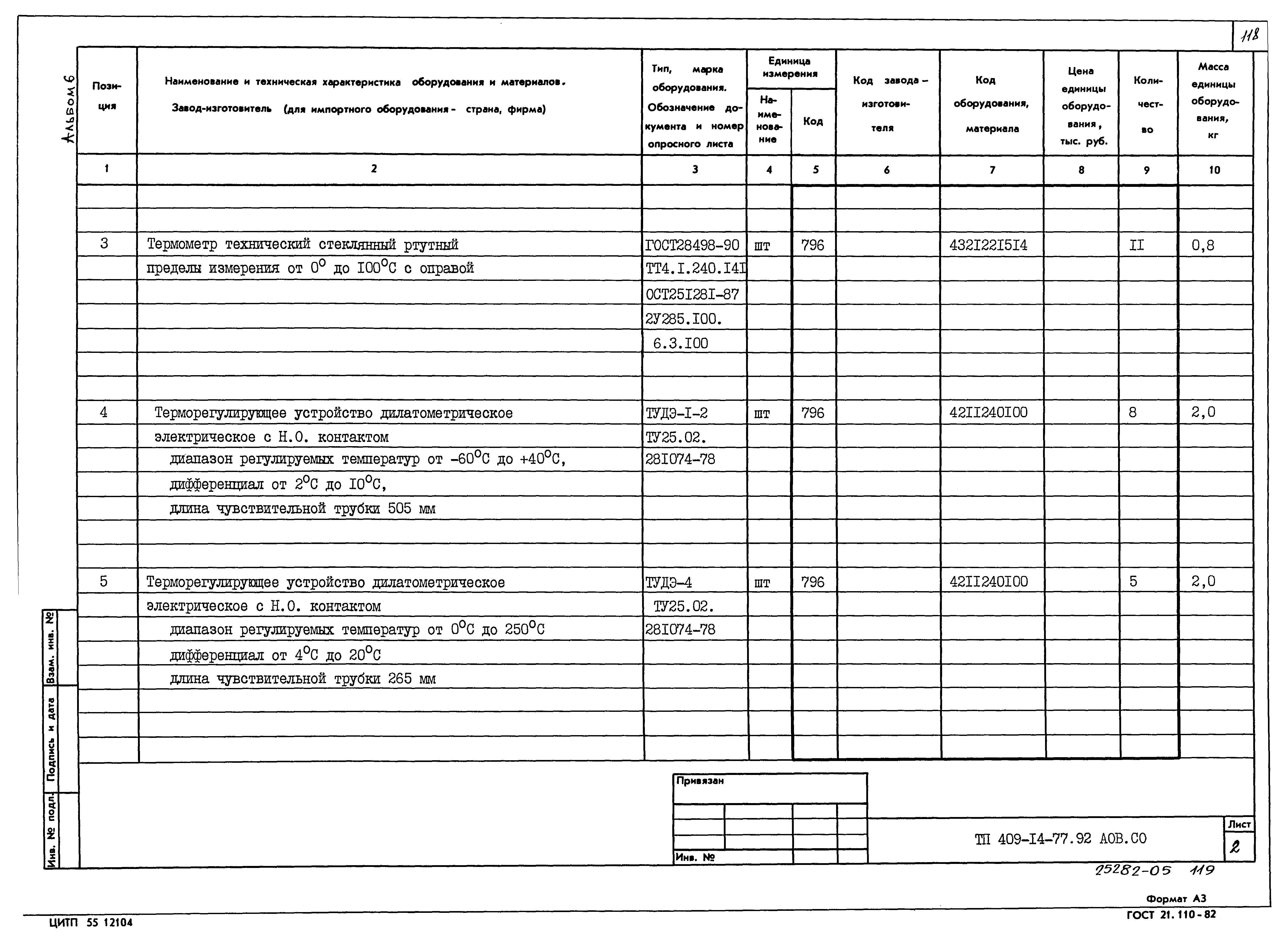 Типовой проект 409-14-77.92