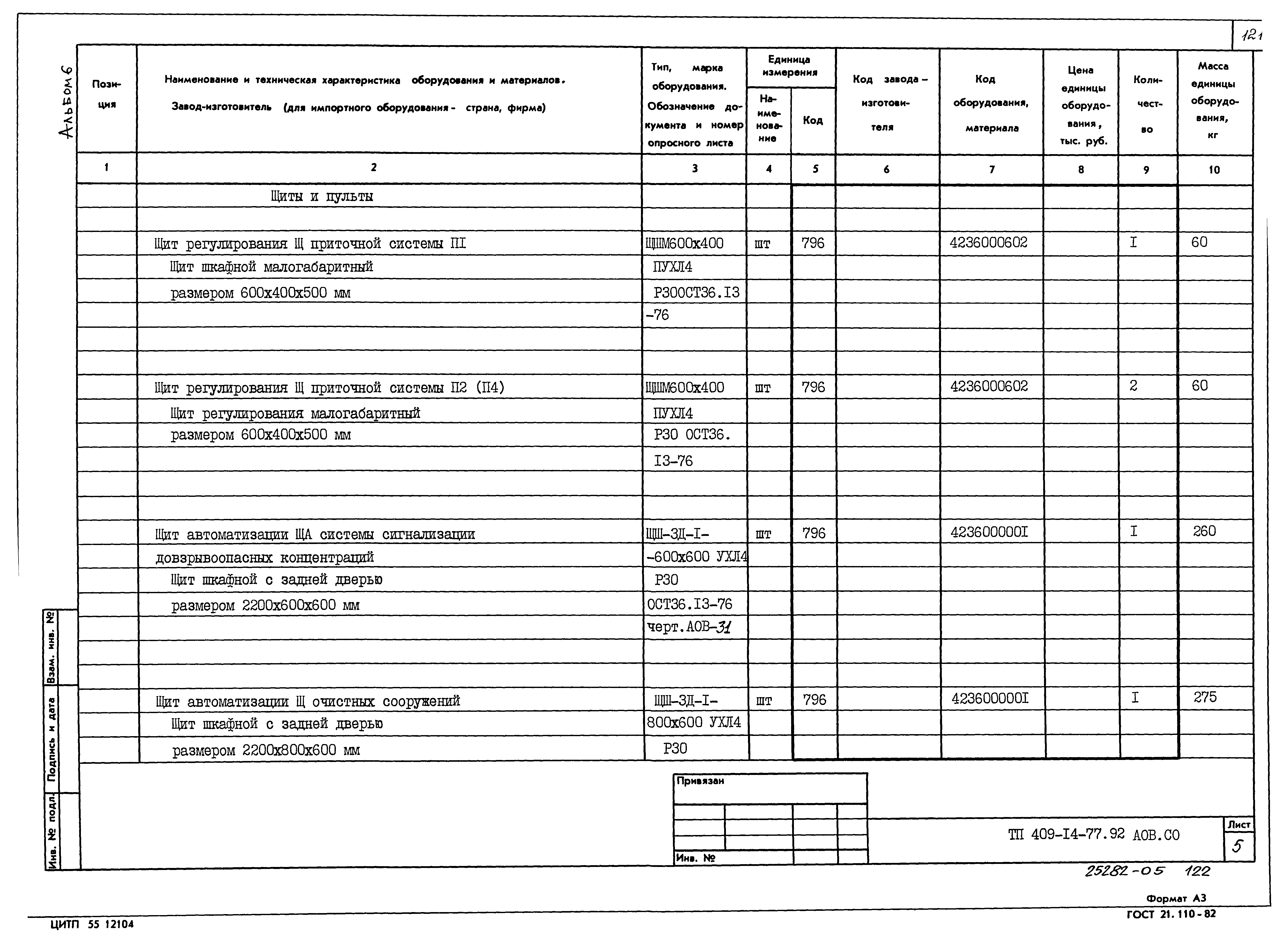 Типовой проект 409-14-77.92