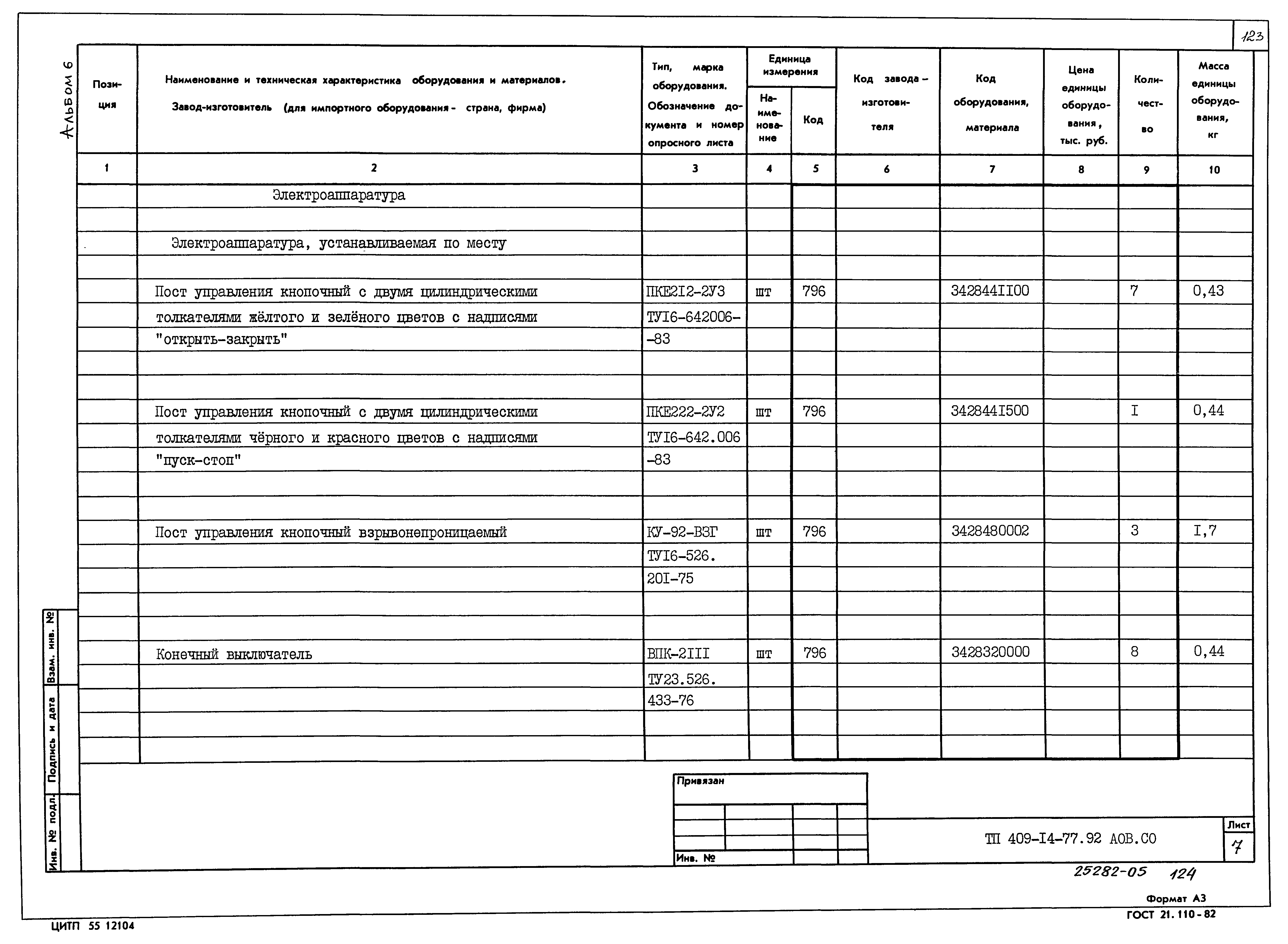 Типовой проект 409-14-77.92