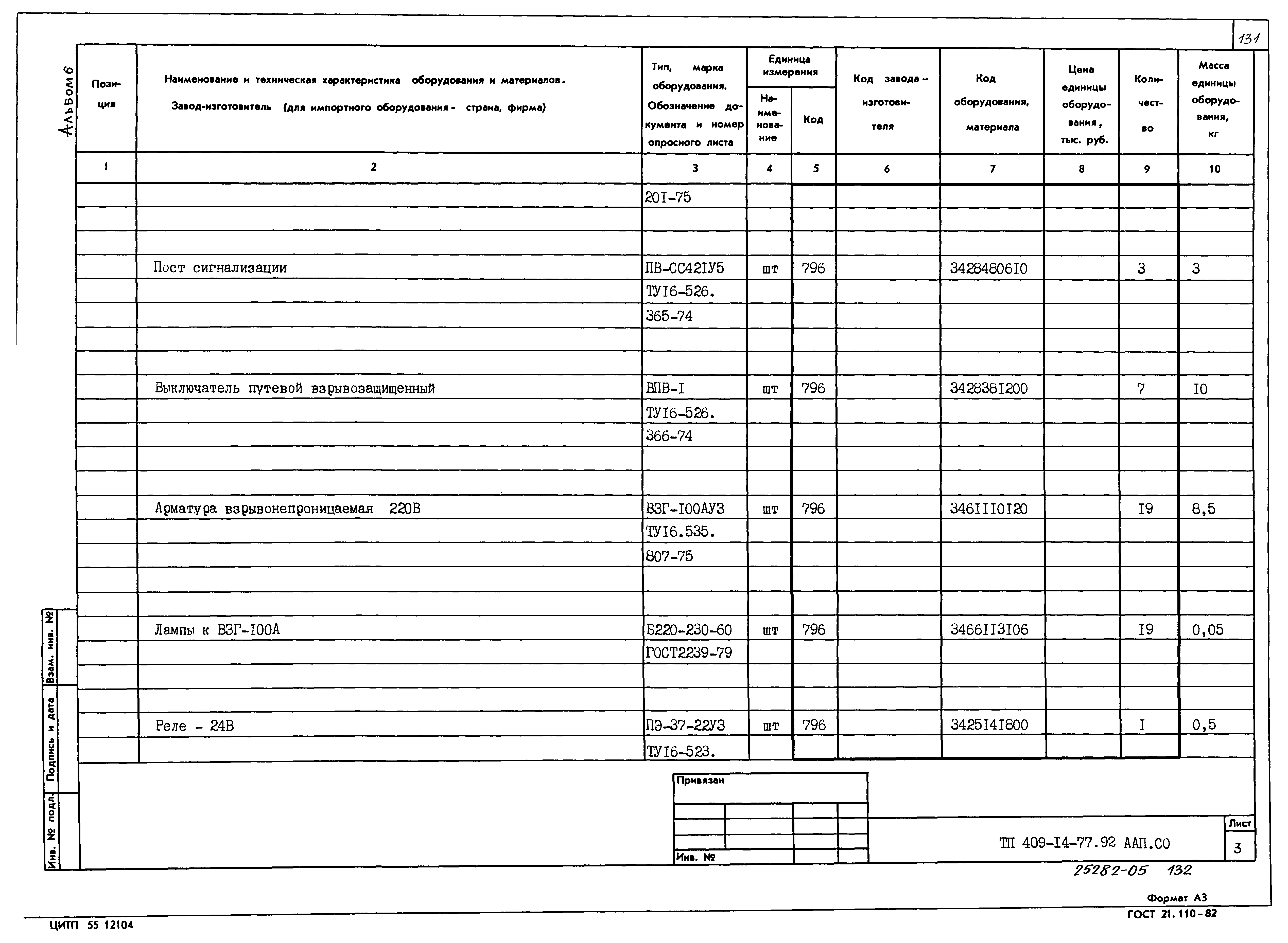 Типовой проект 409-14-77.92