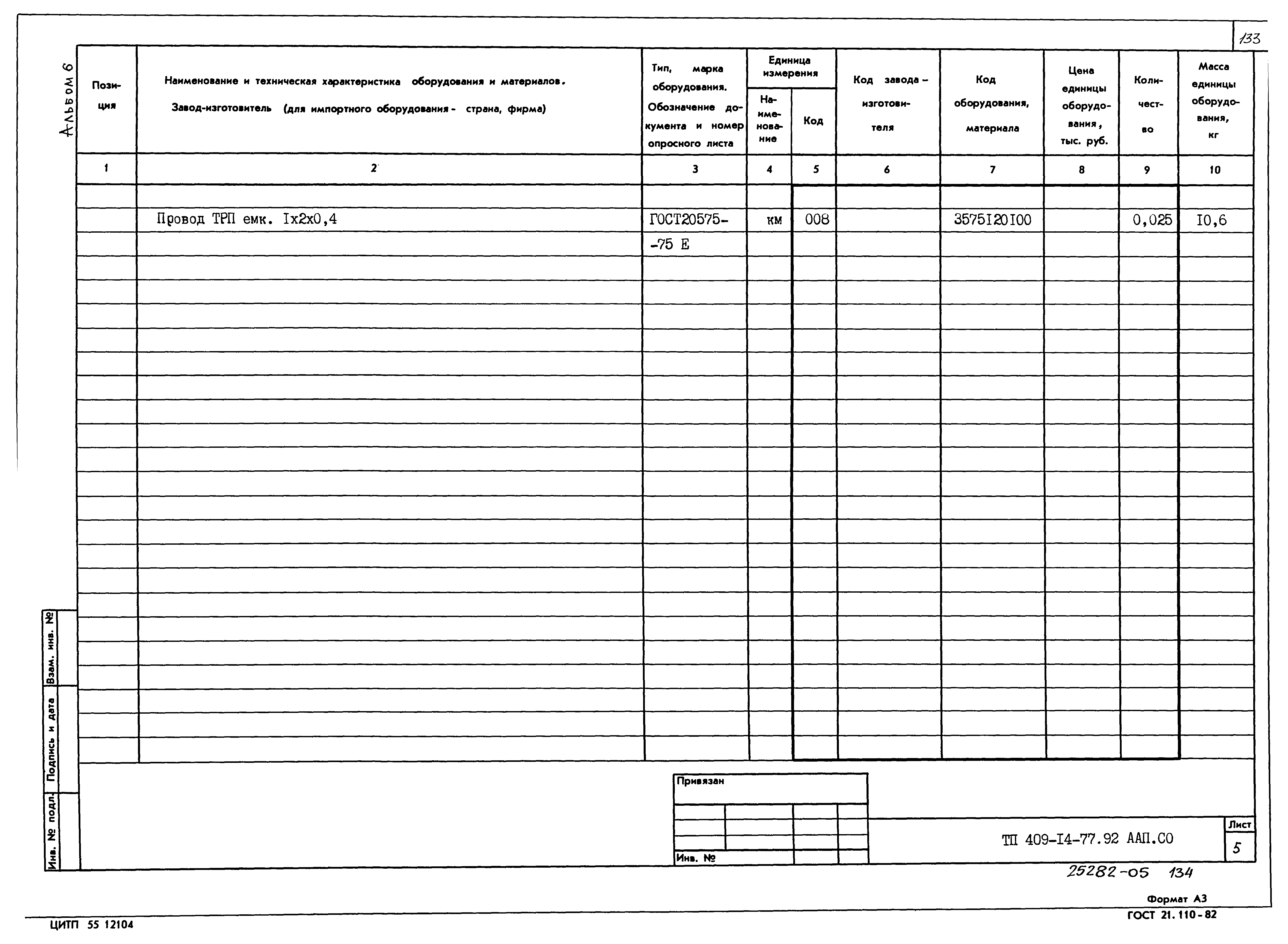 Типовой проект 409-14-77.92
