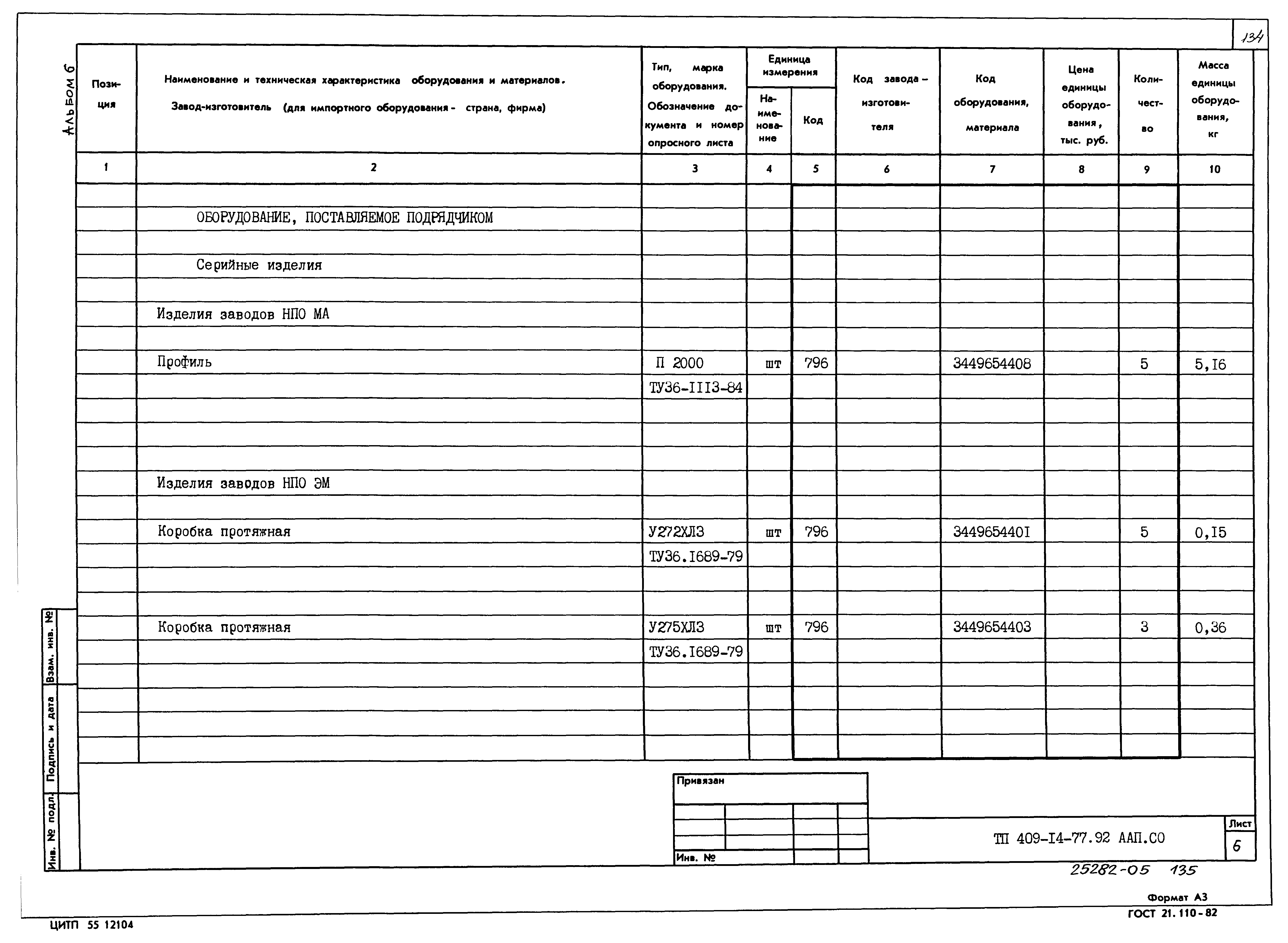 Типовой проект 409-14-77.92