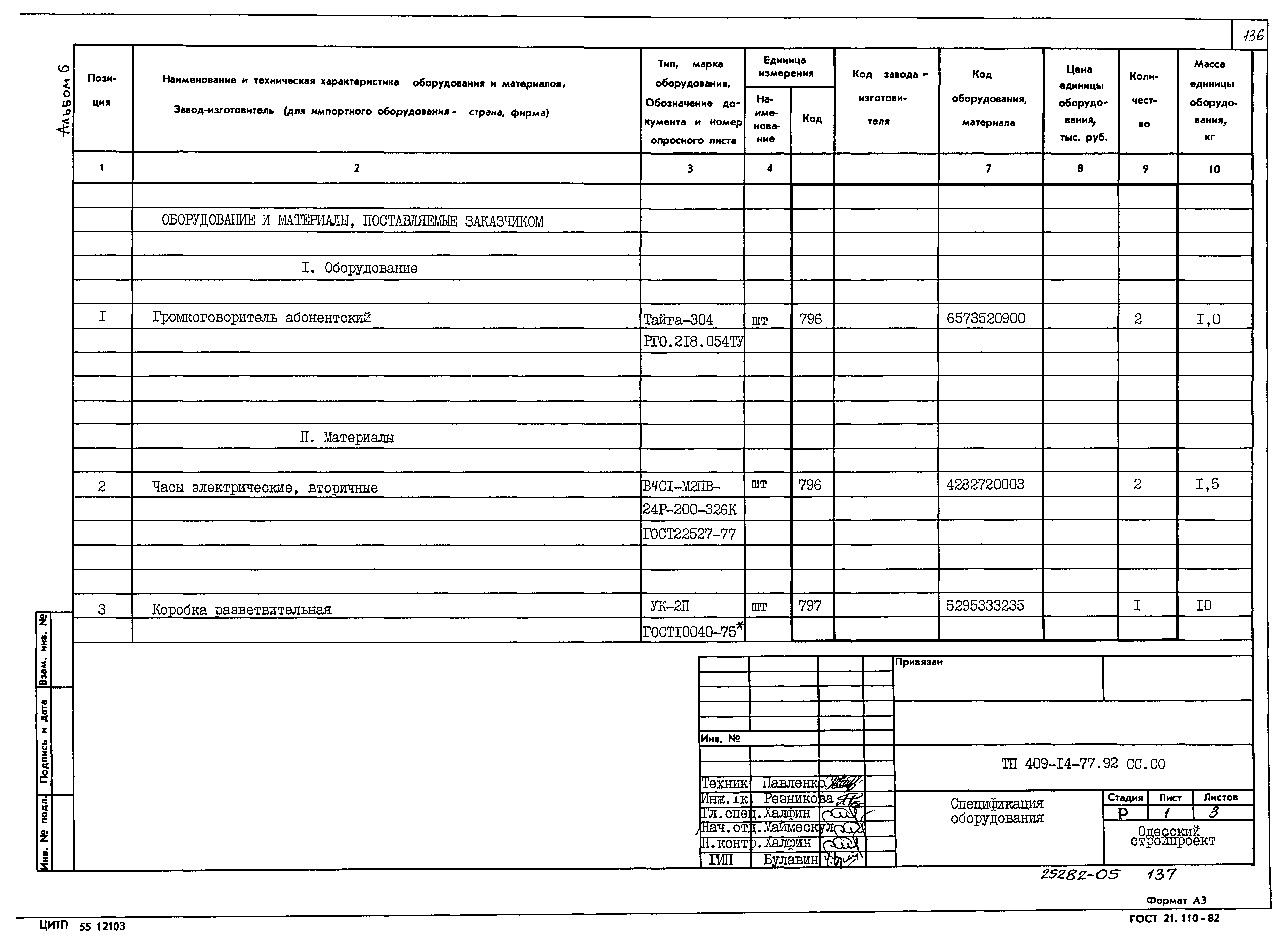 Типовой проект 409-14-77.92