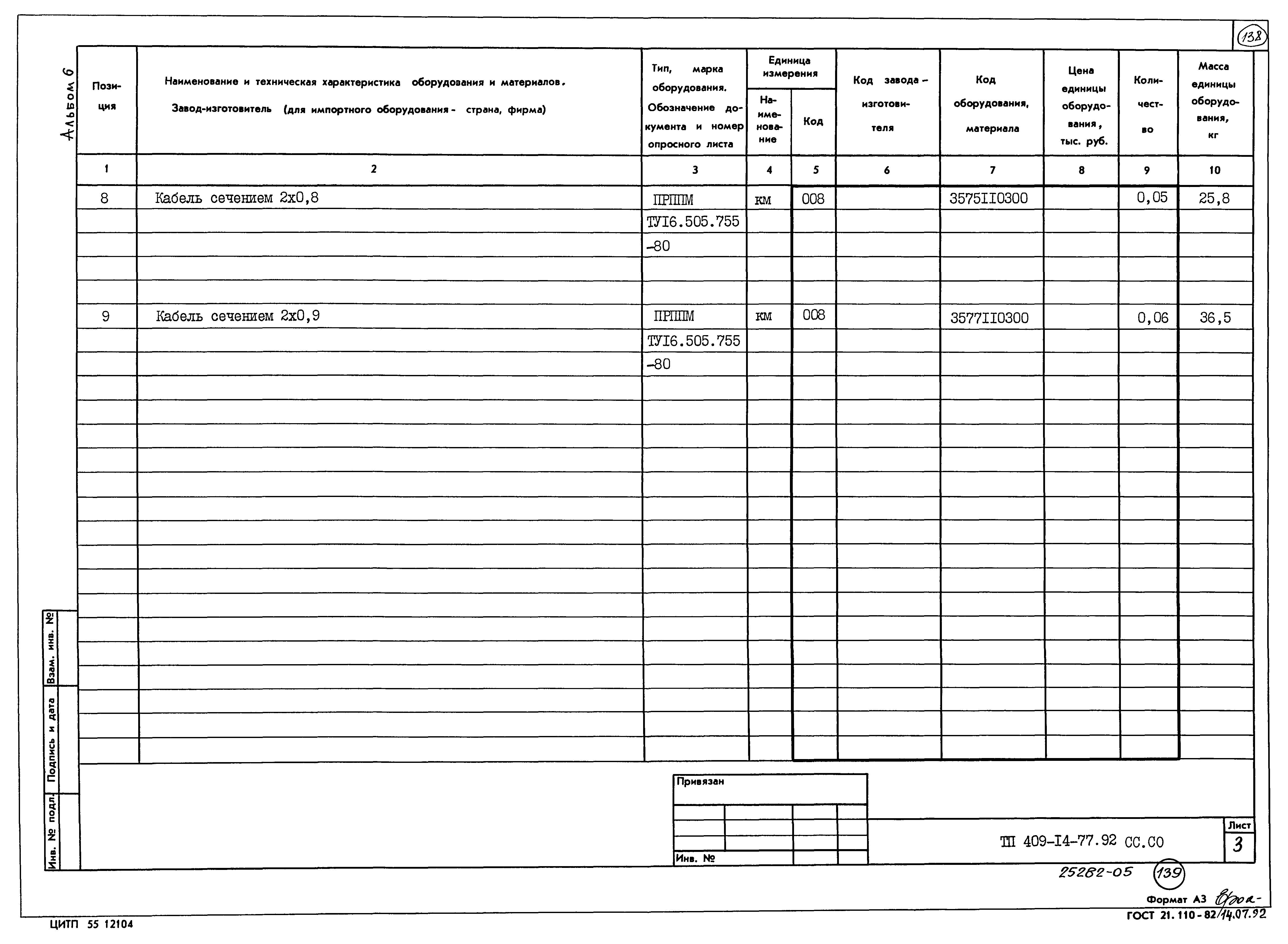 Типовой проект 409-14-77.92