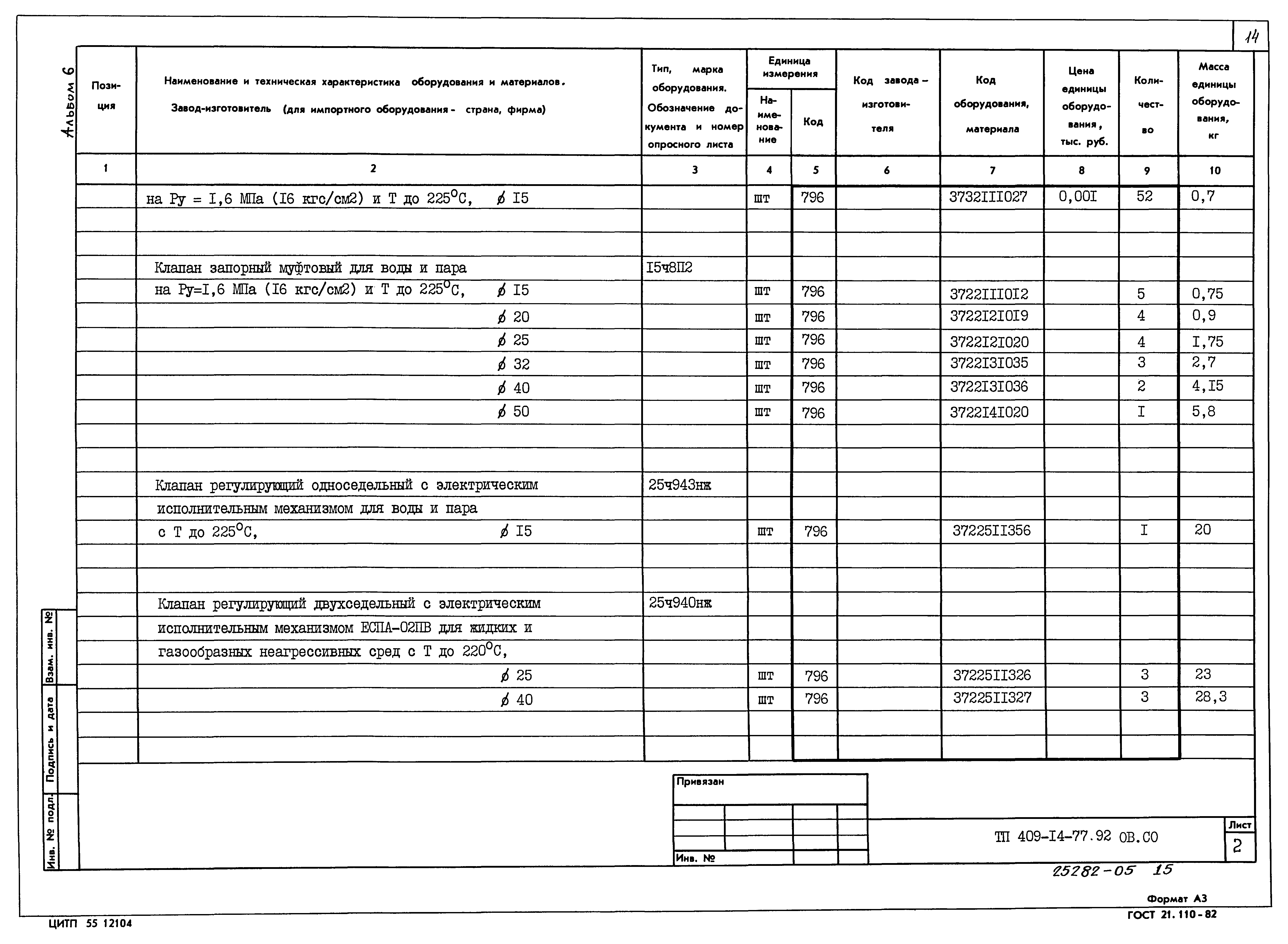 Типовой проект 409-14-77.92