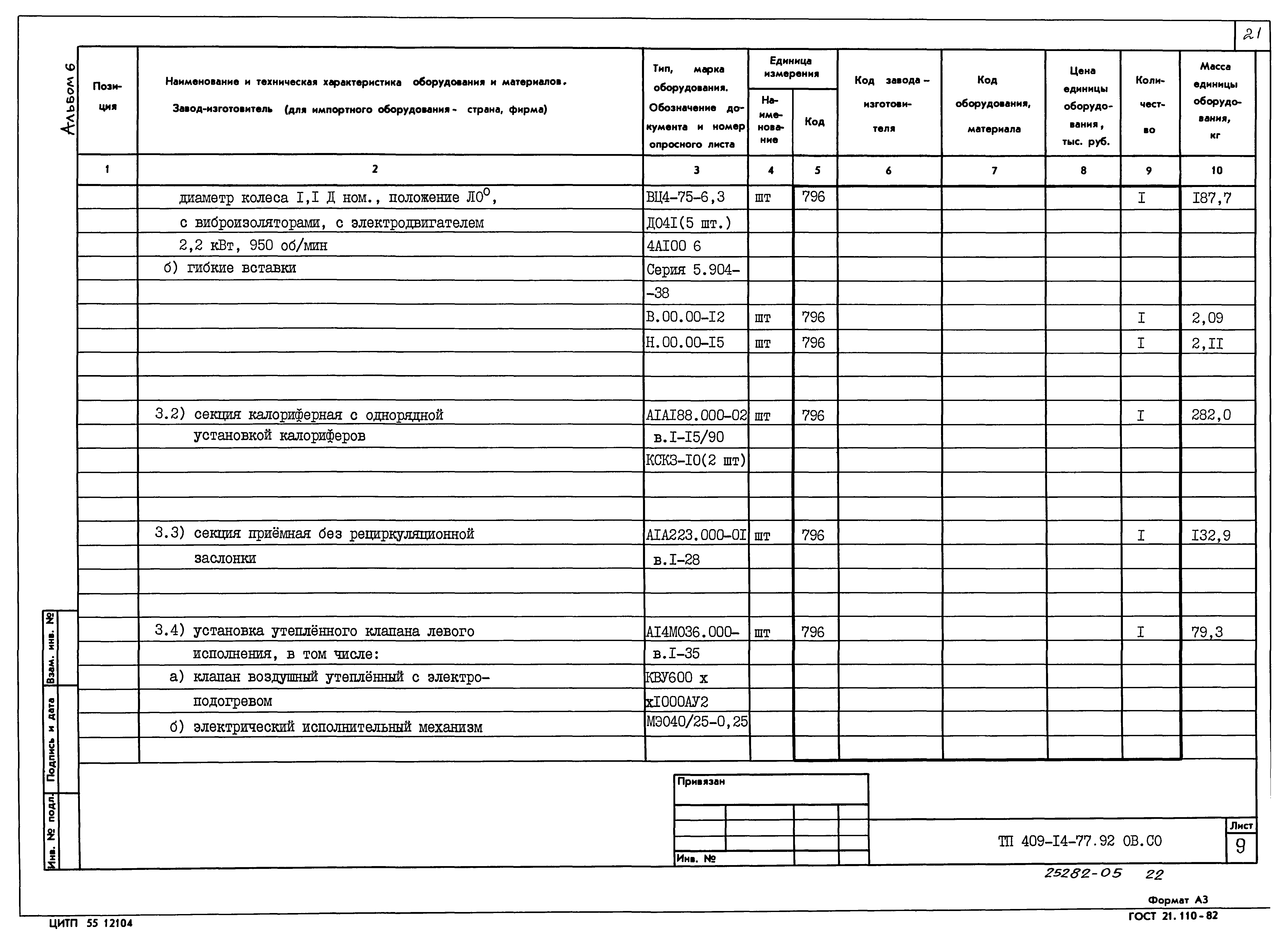 Типовой проект 409-14-77.92