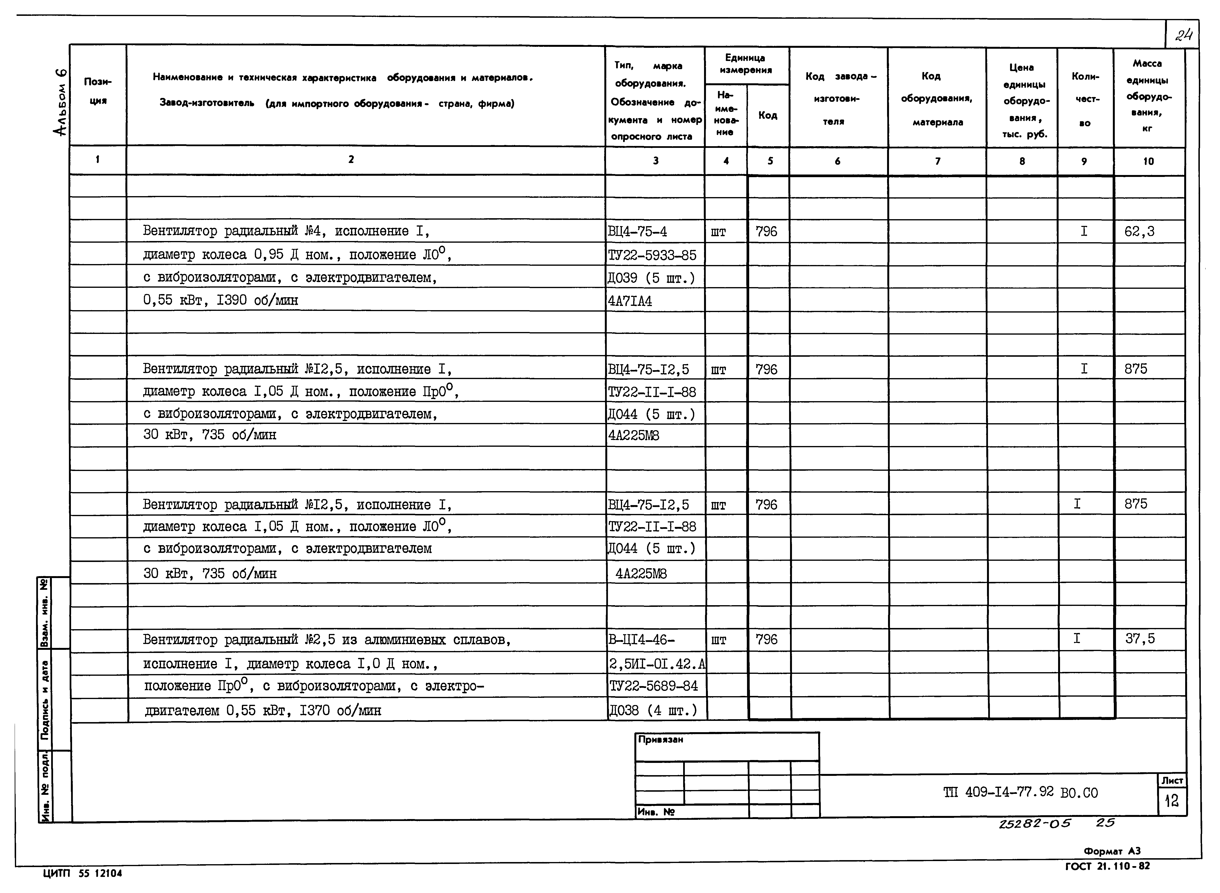 Типовой проект 409-14-77.92