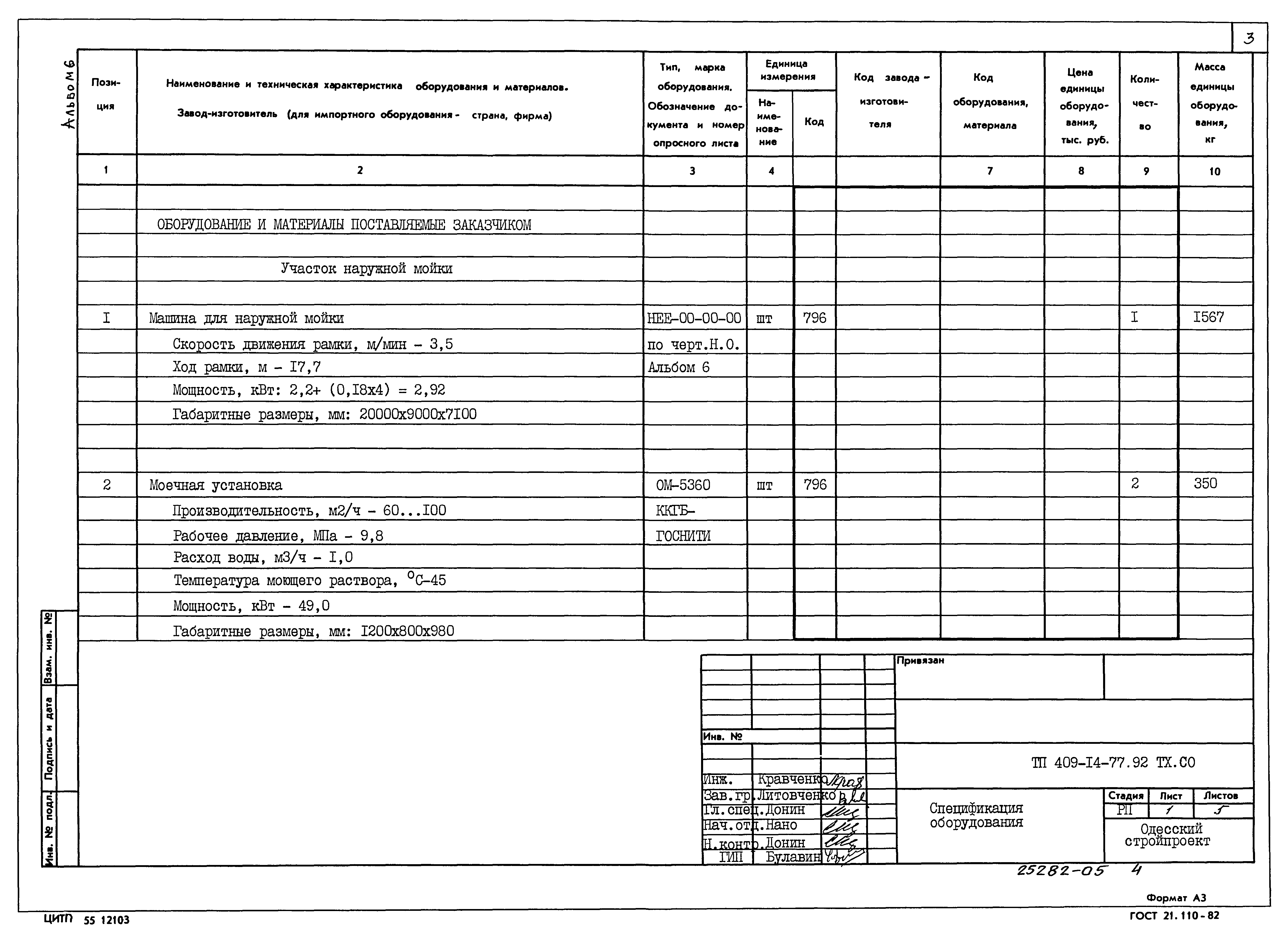 Типовой проект 409-14-77.92