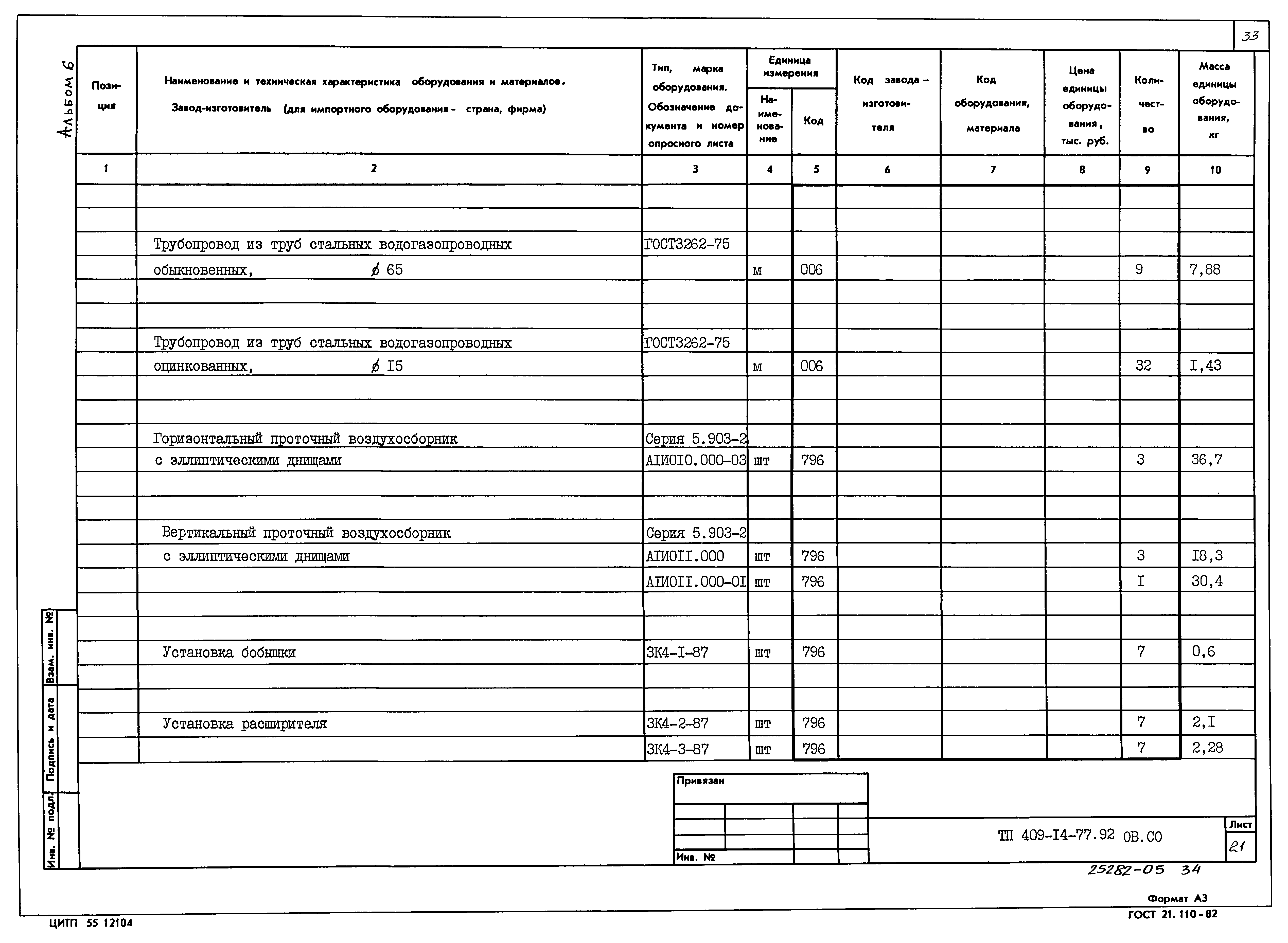 Типовой проект 409-14-77.92
