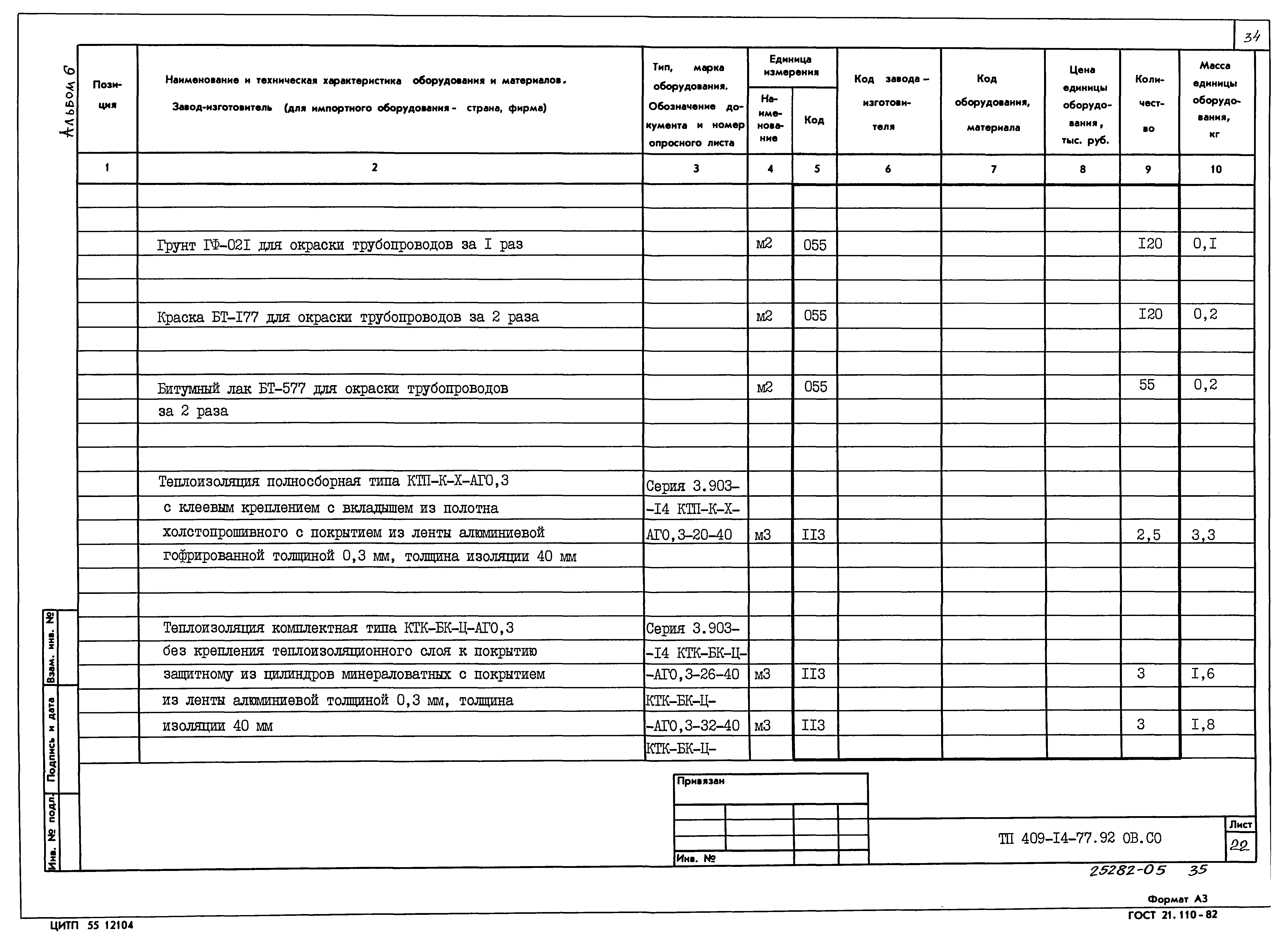 Типовой проект 409-14-77.92