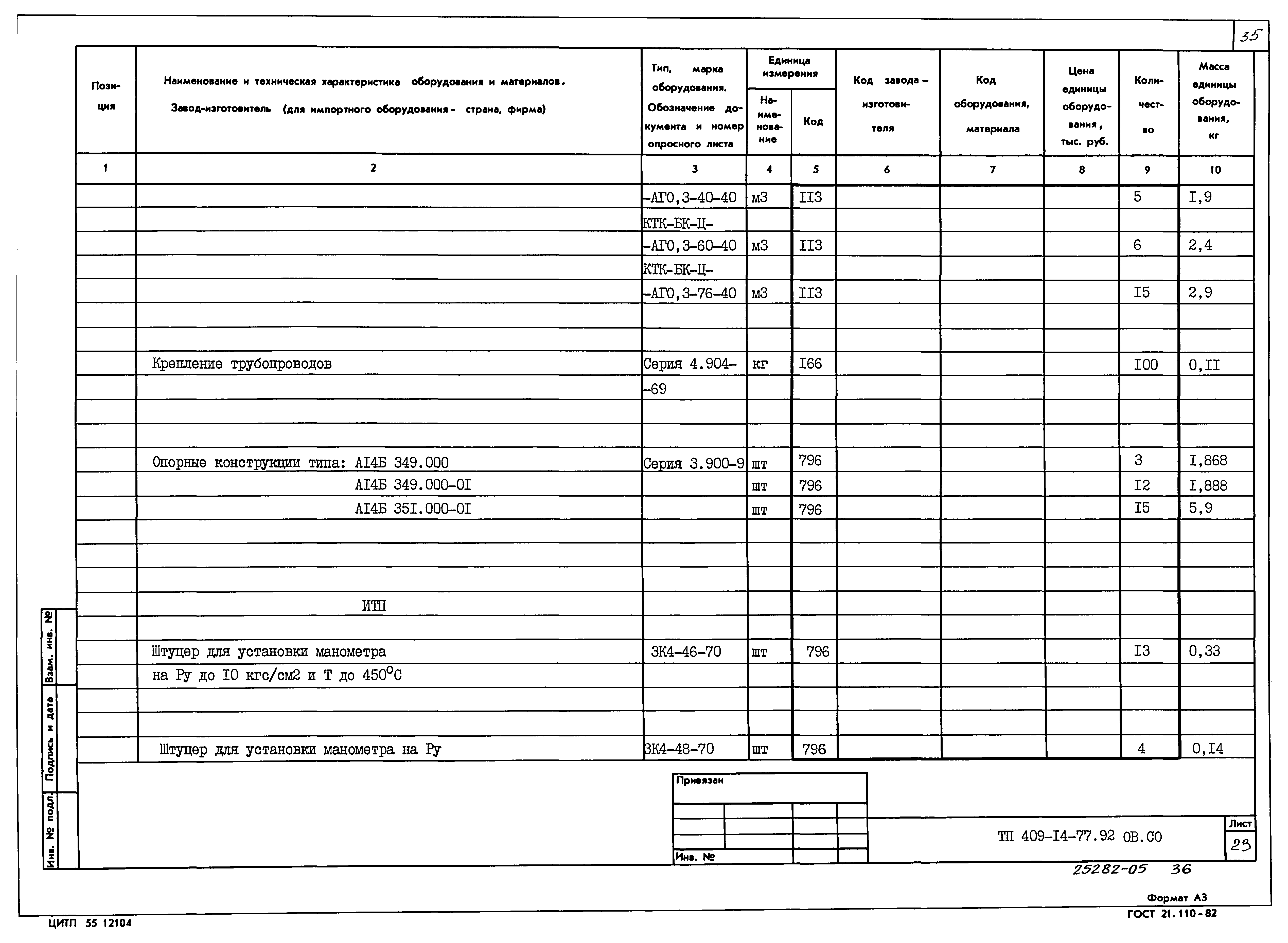 Типовой проект 409-14-77.92