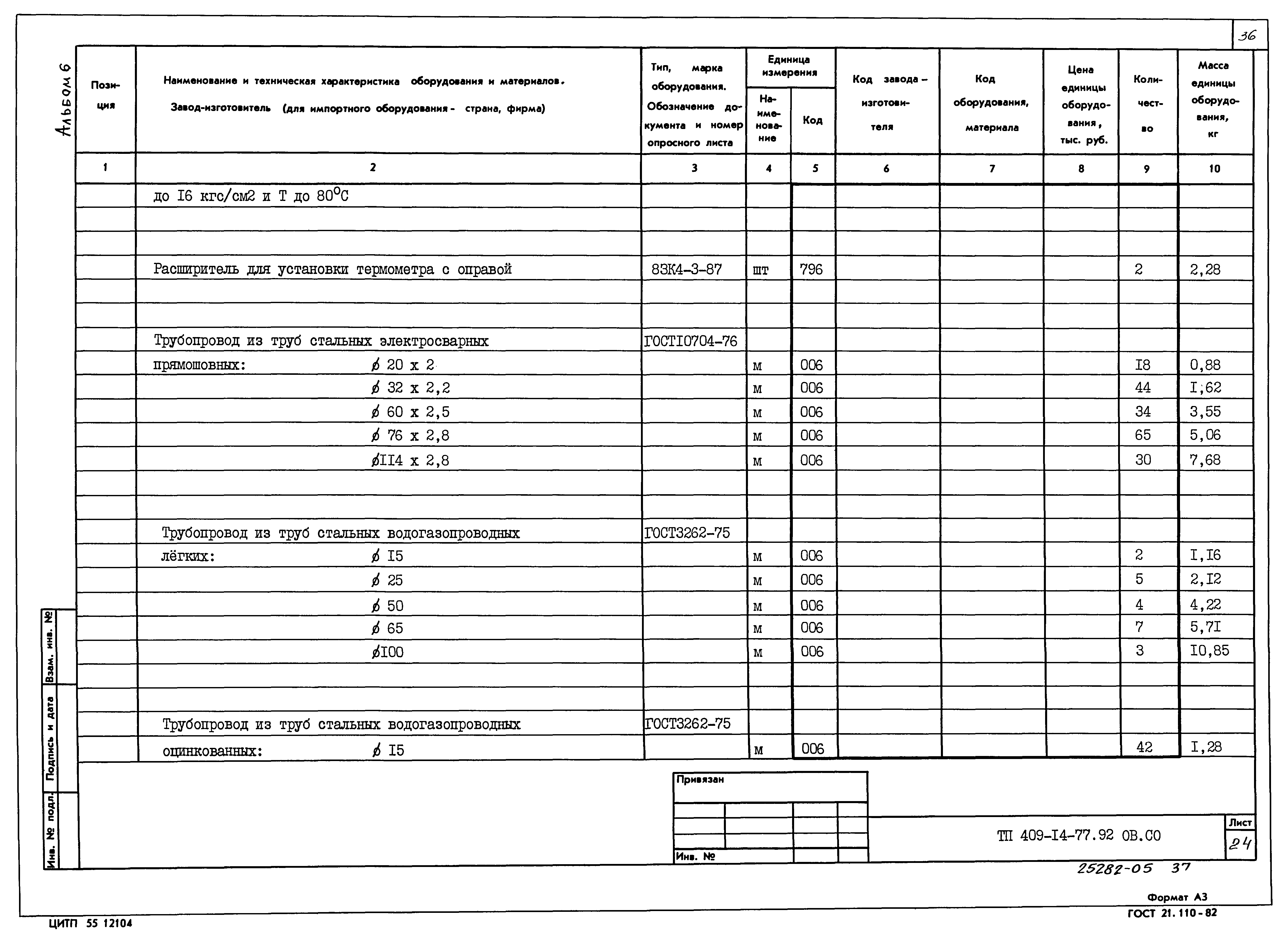 Типовой проект 409-14-77.92