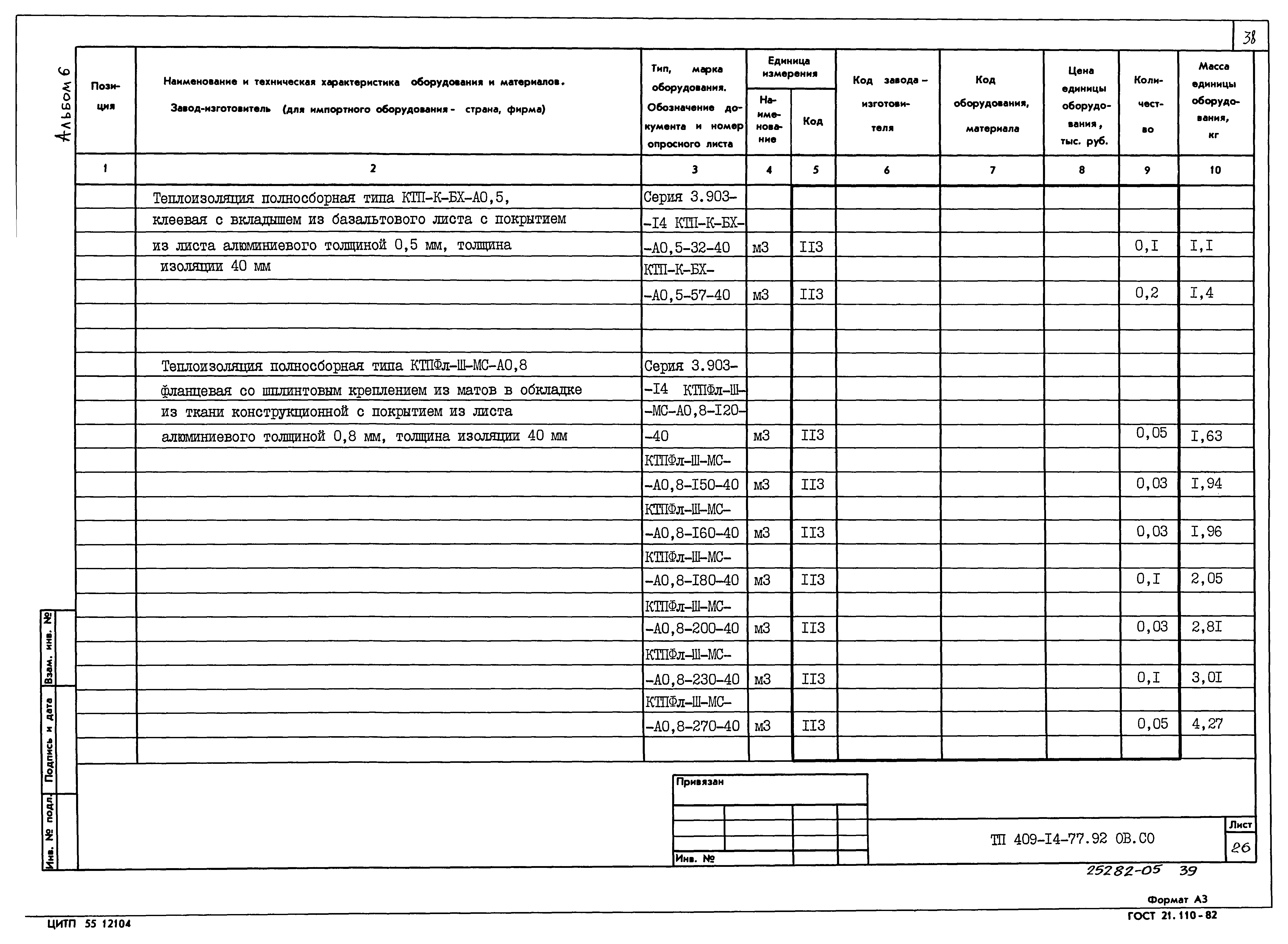 Типовой проект 409-14-77.92