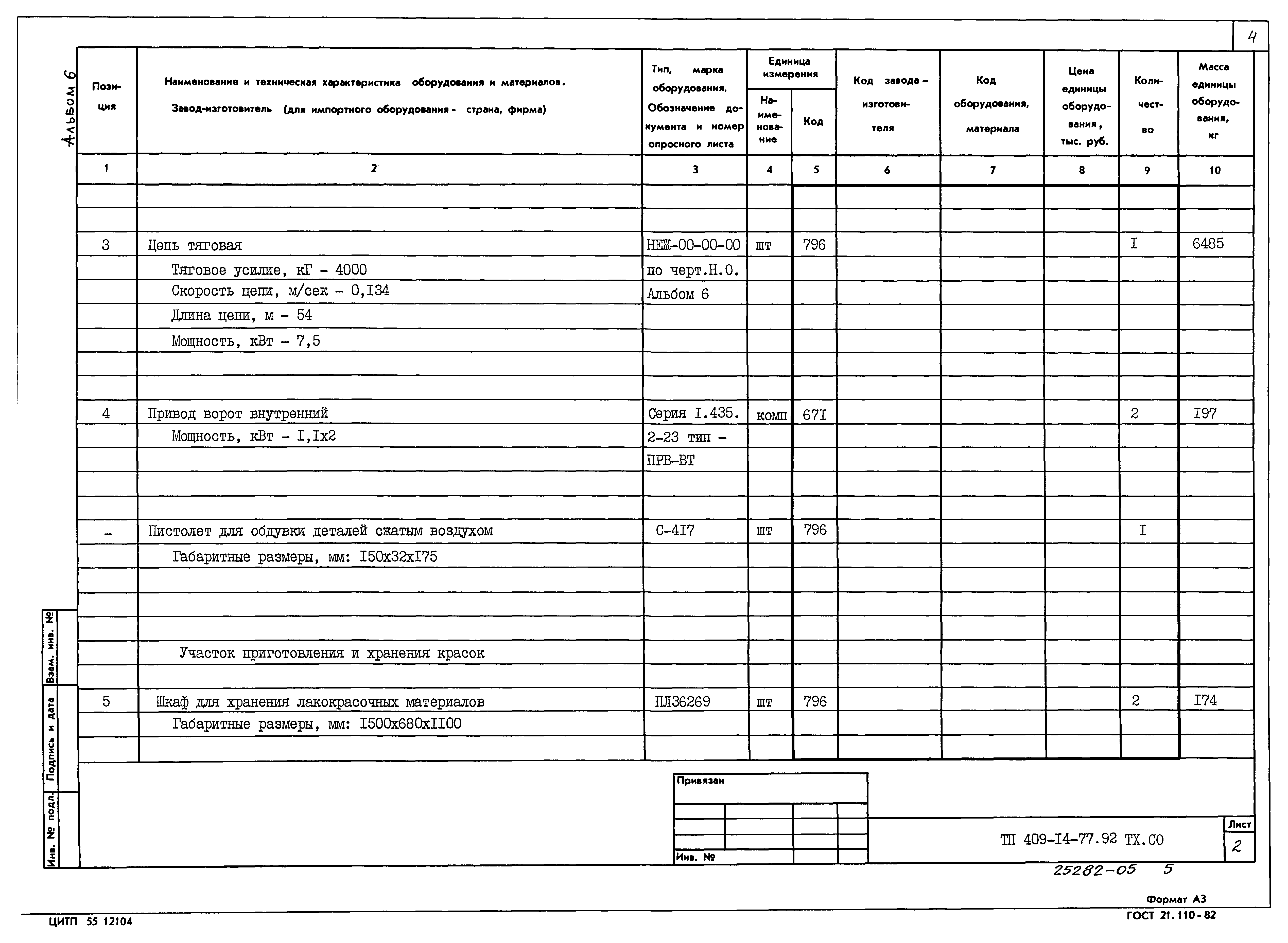 Типовой проект 409-14-77.92