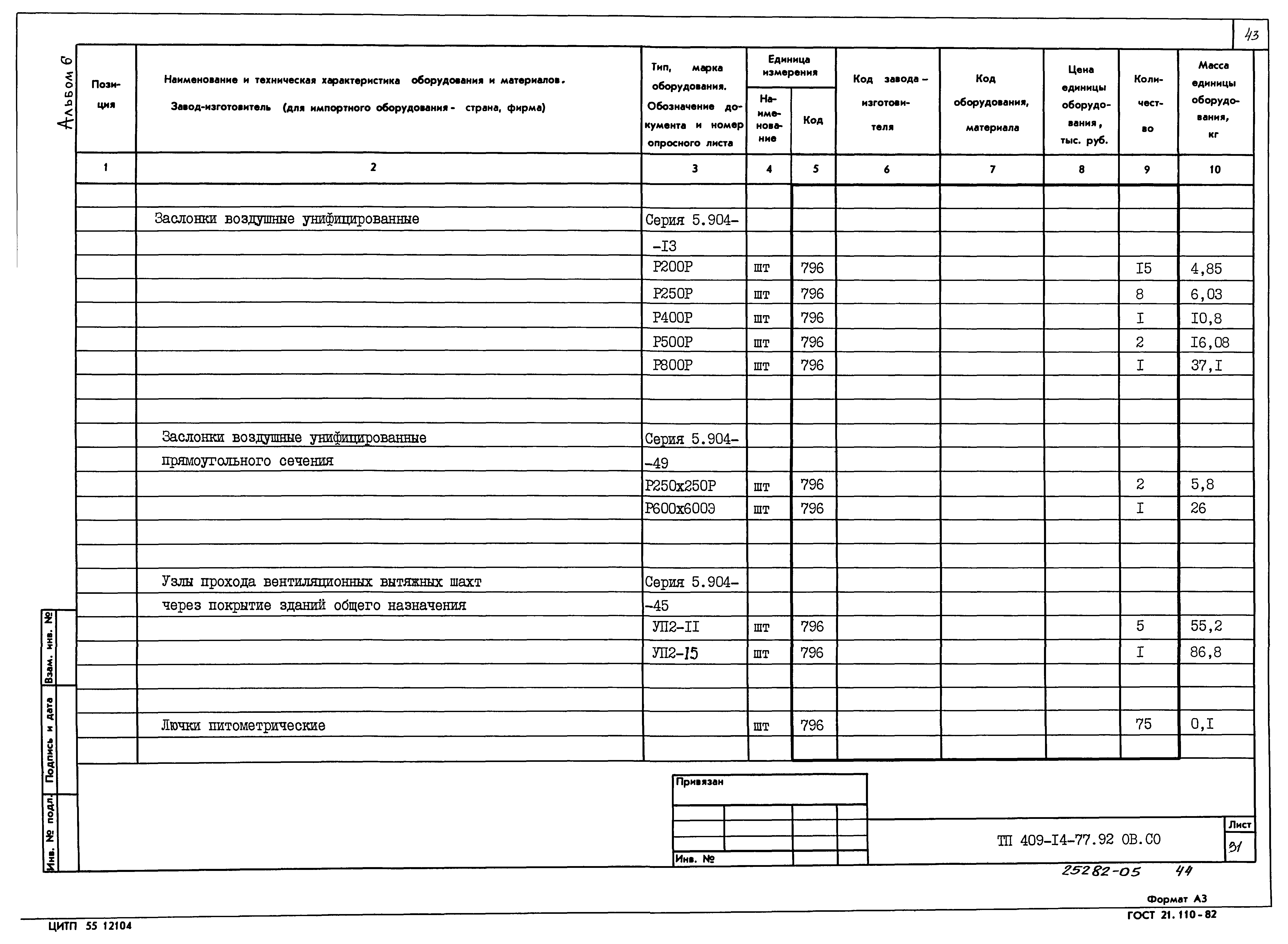 Типовой проект 409-14-77.92