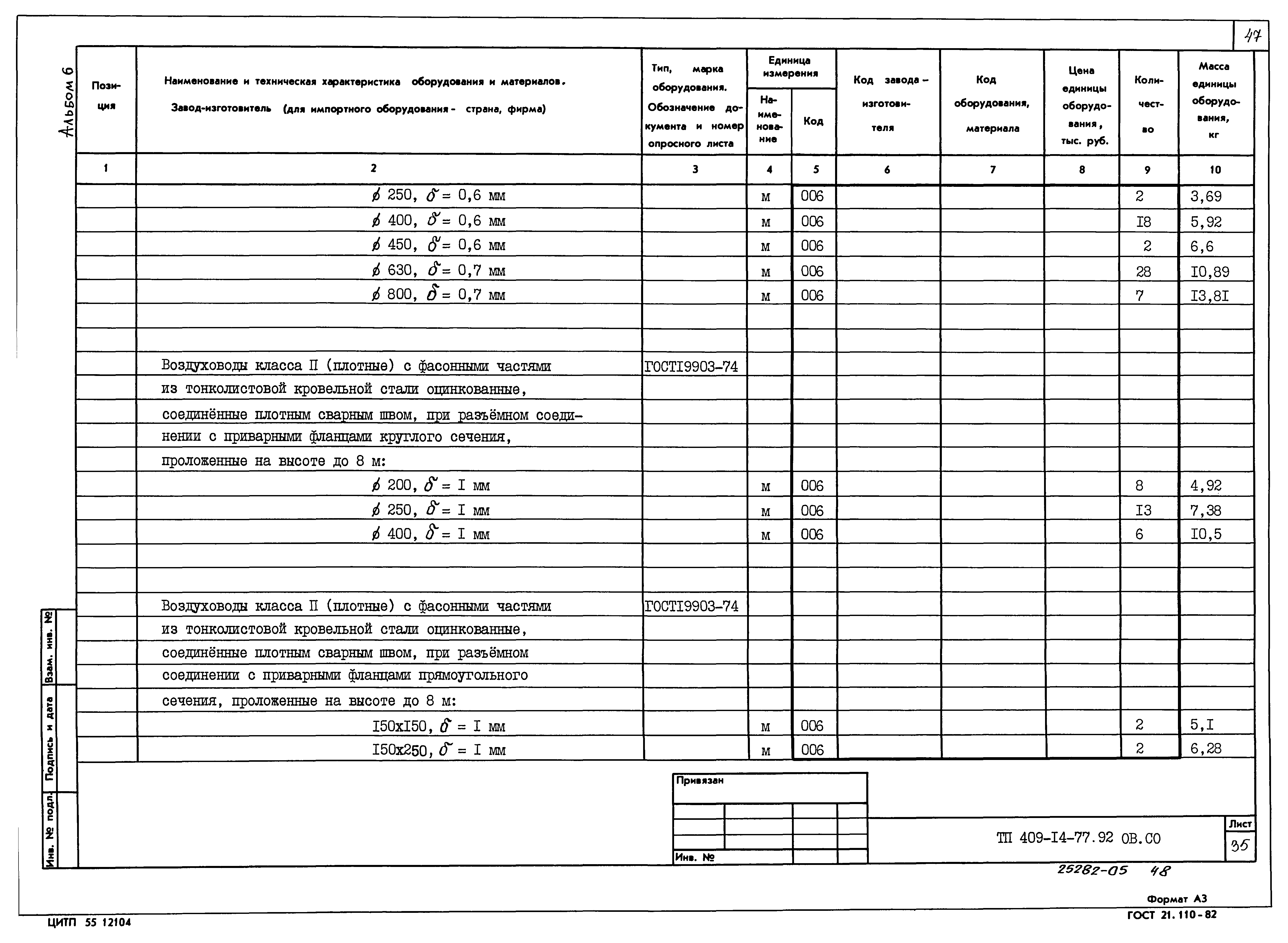 Типовой проект 409-14-77.92