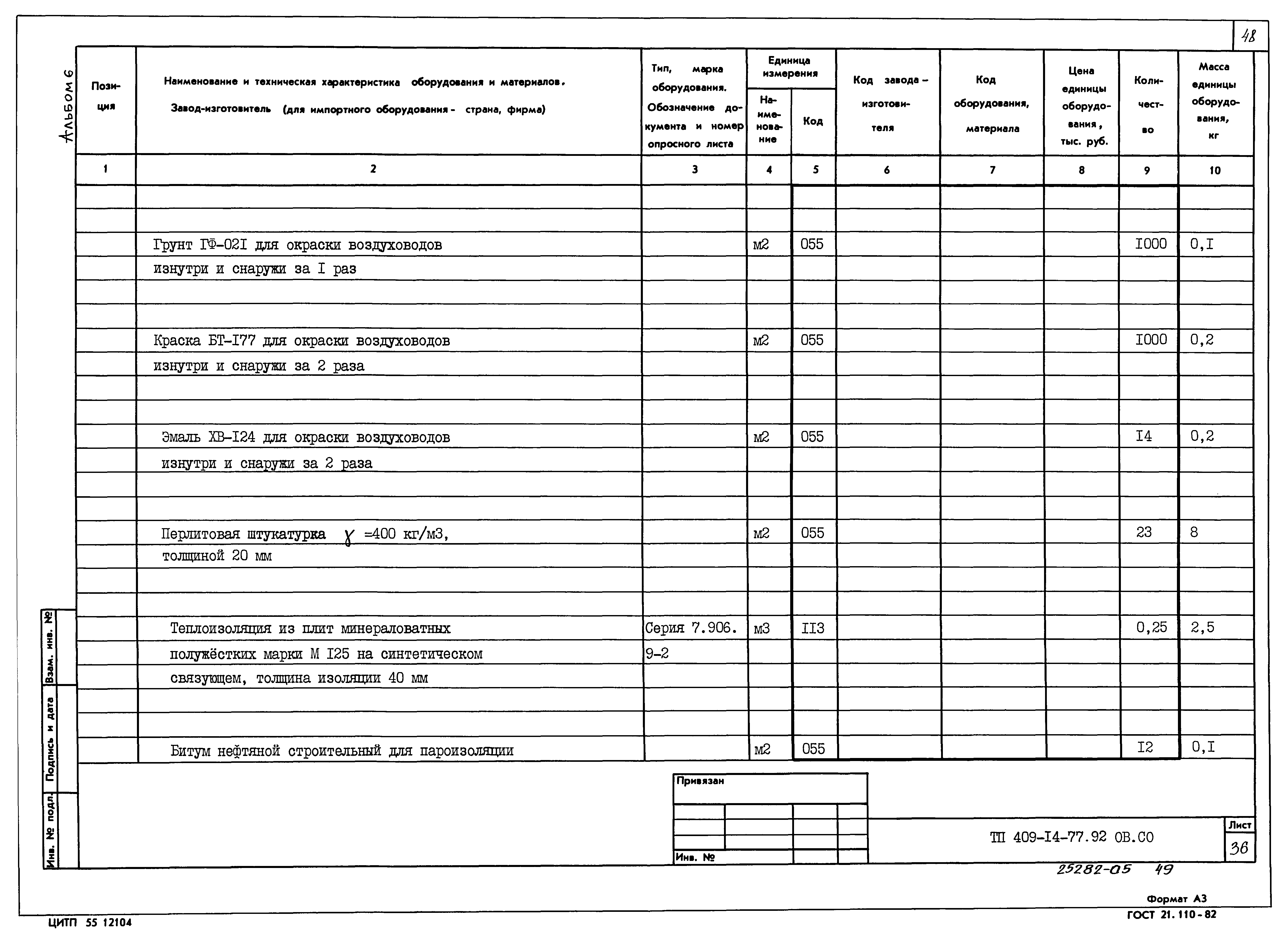 Типовой проект 409-14-77.92