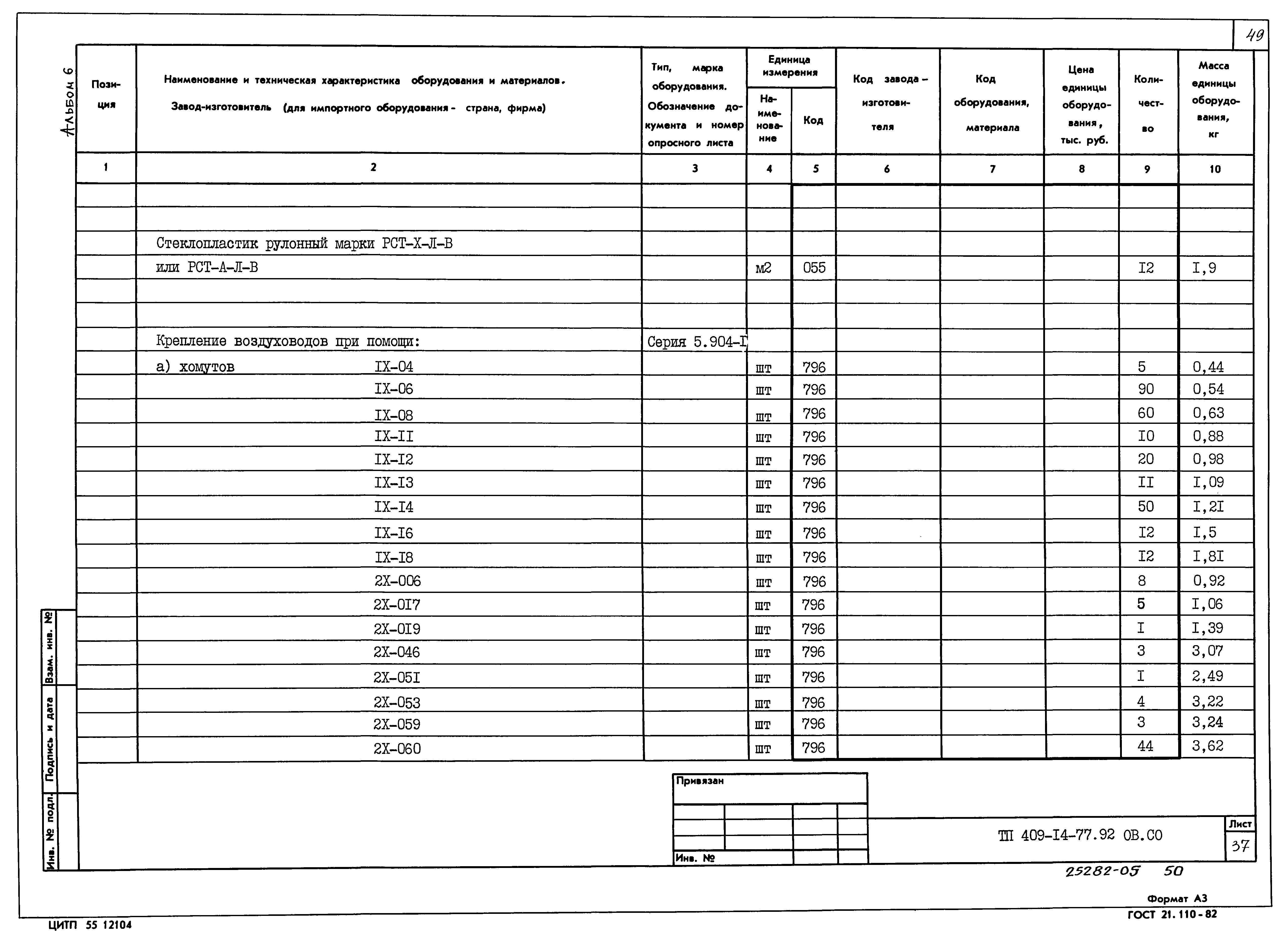 Типовой проект 409-14-77.92