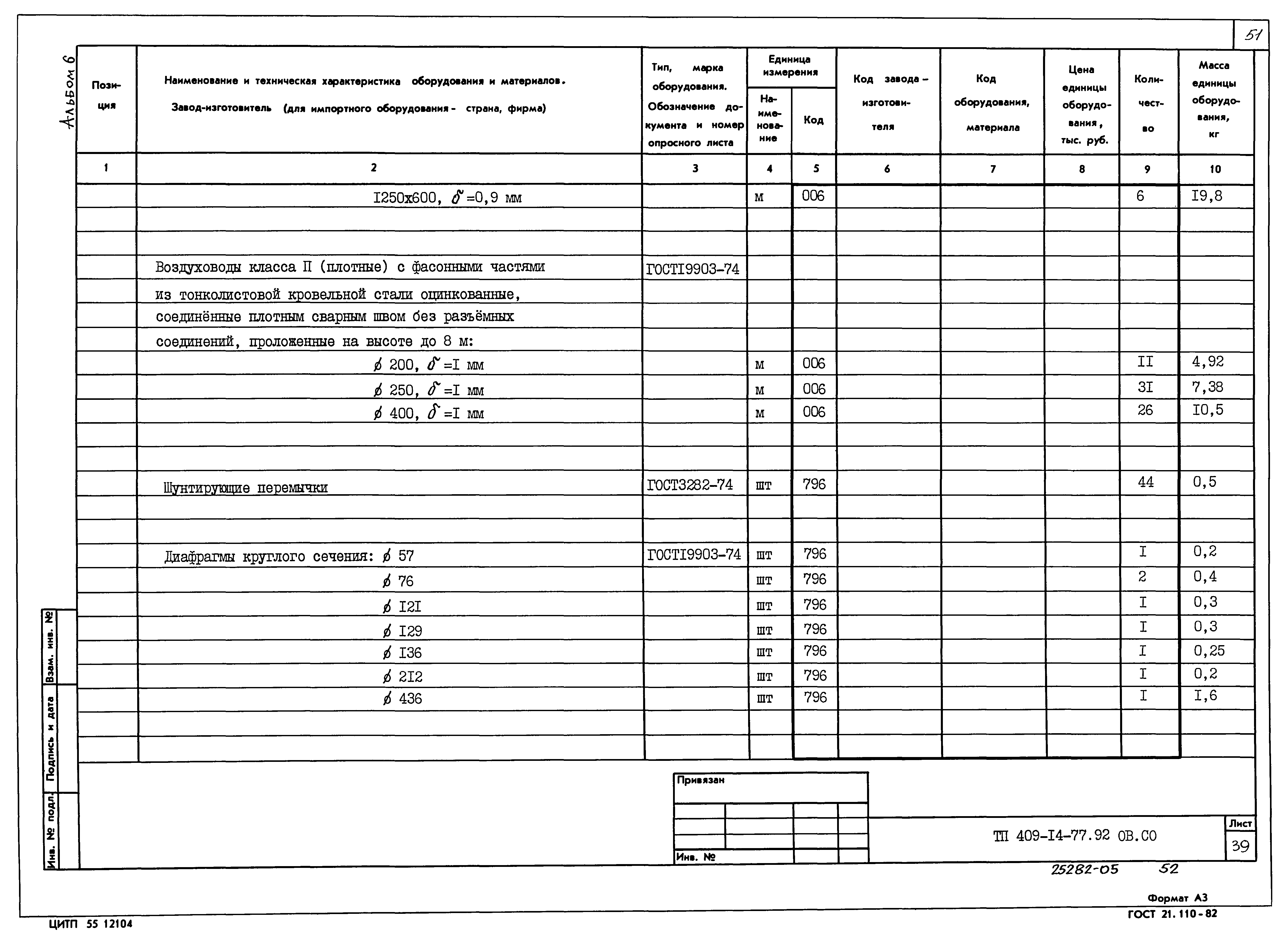 Типовой проект 409-14-77.92