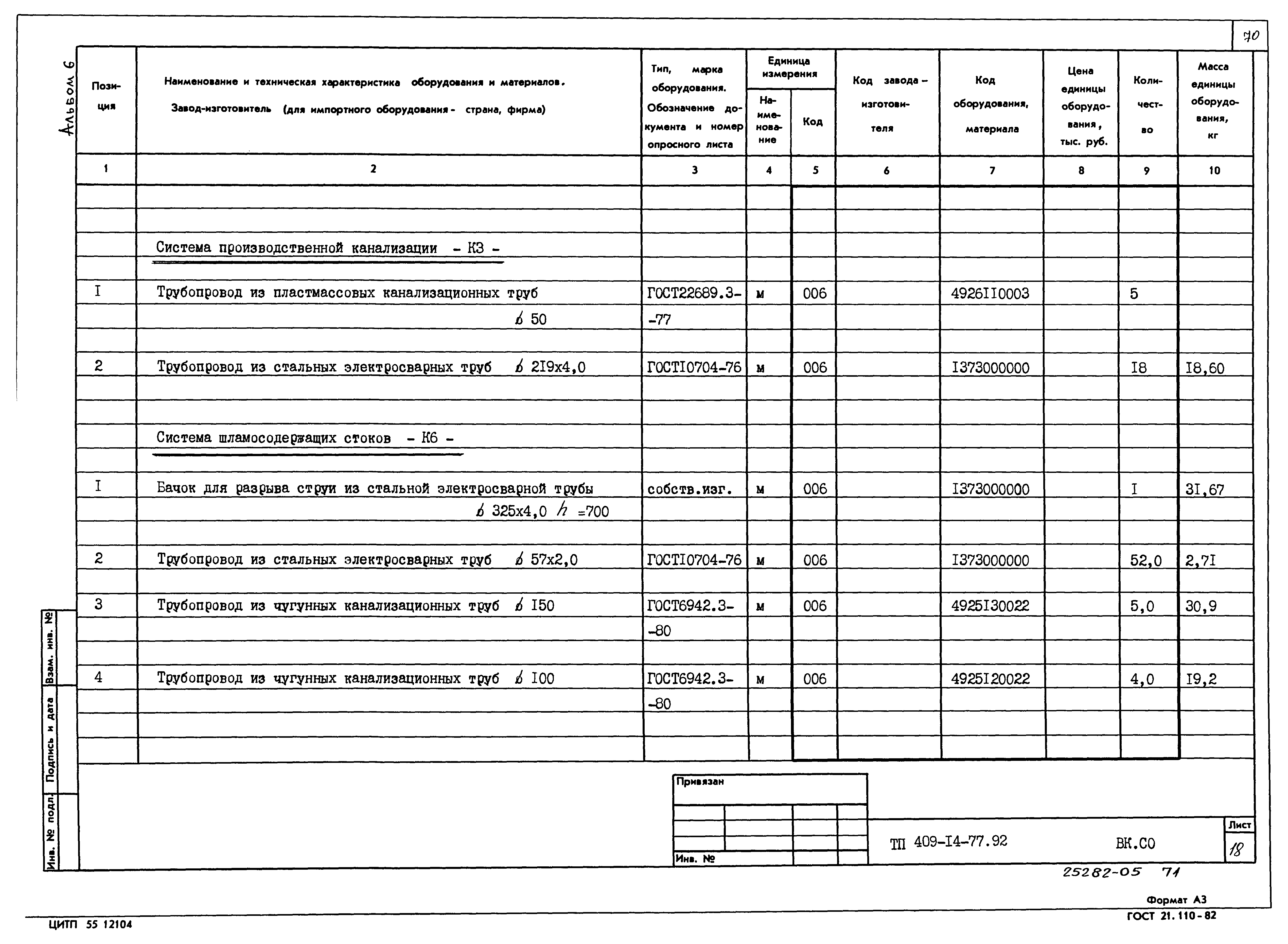 Типовой проект 409-14-77.92