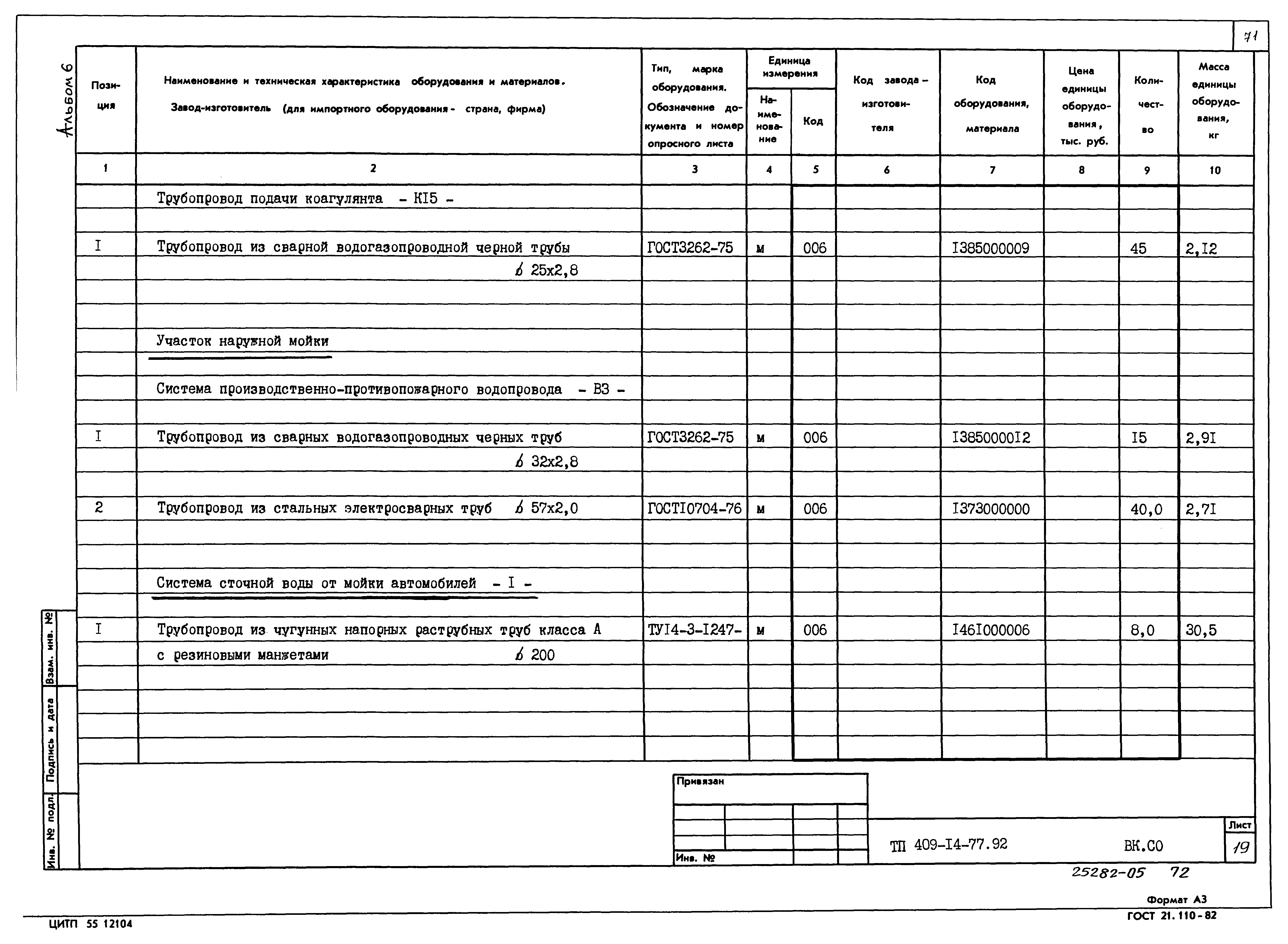 Типовой проект 409-14-77.92