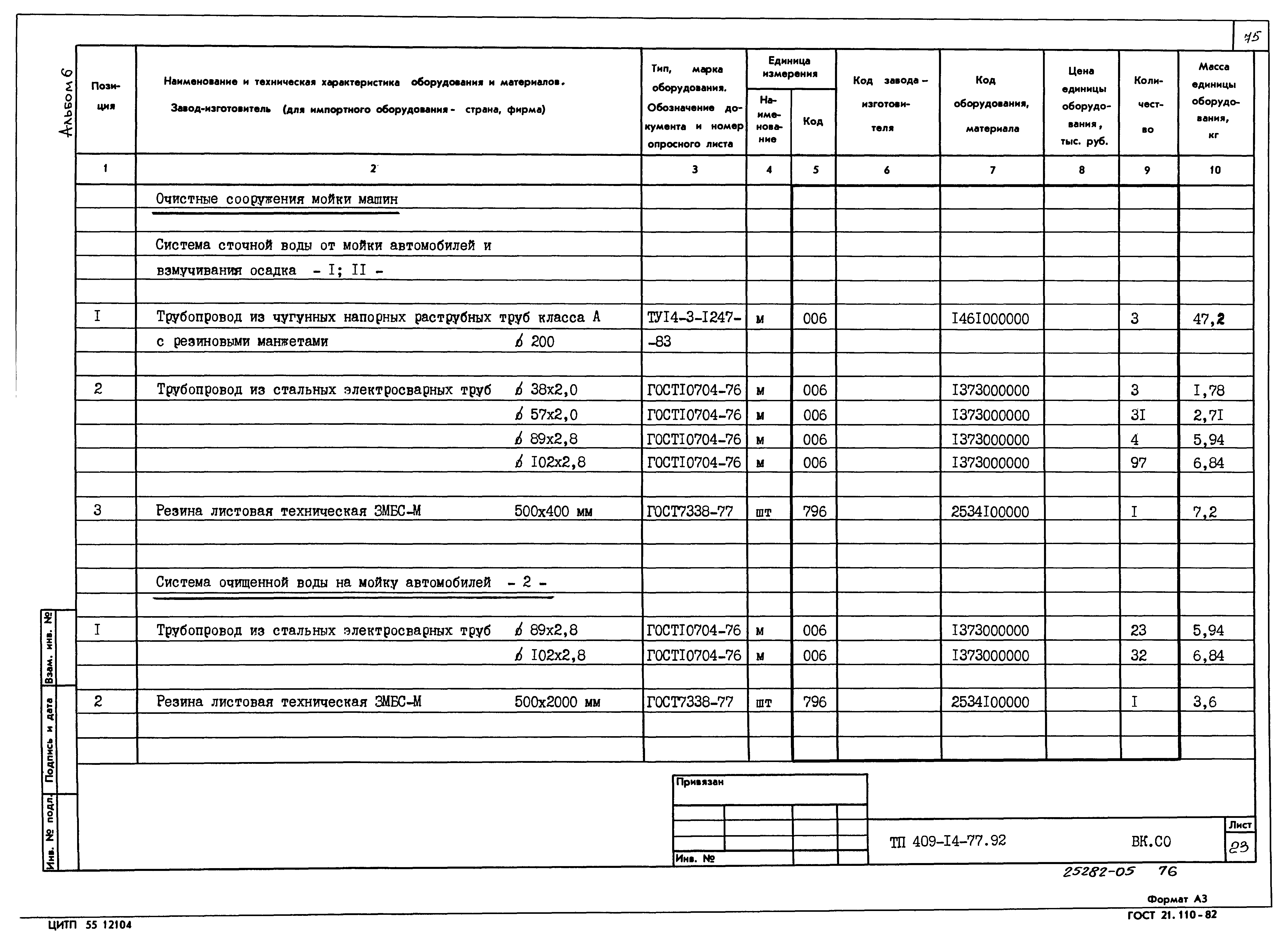 Типовой проект 409-14-77.92