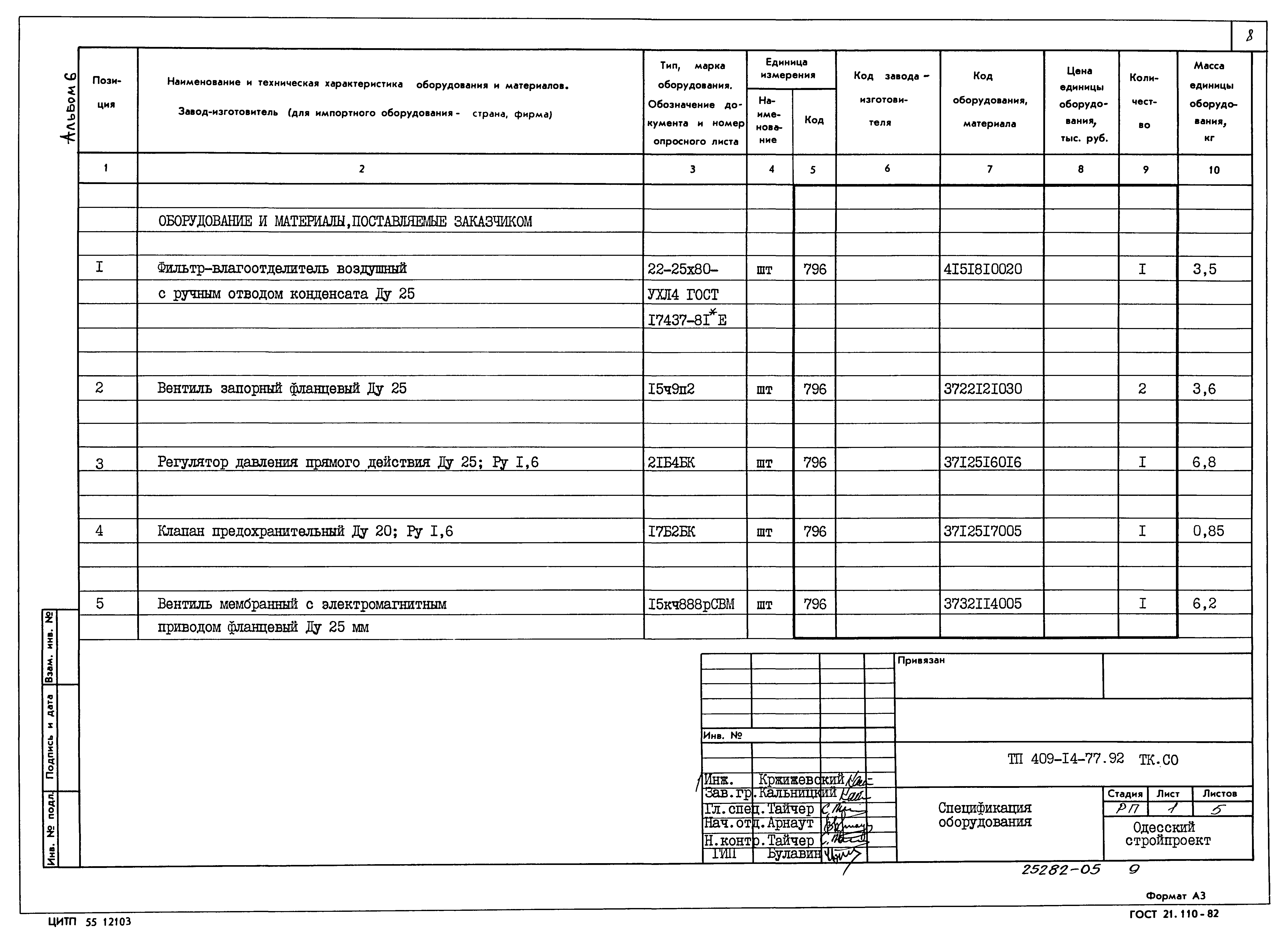 Типовой проект 409-14-77.92