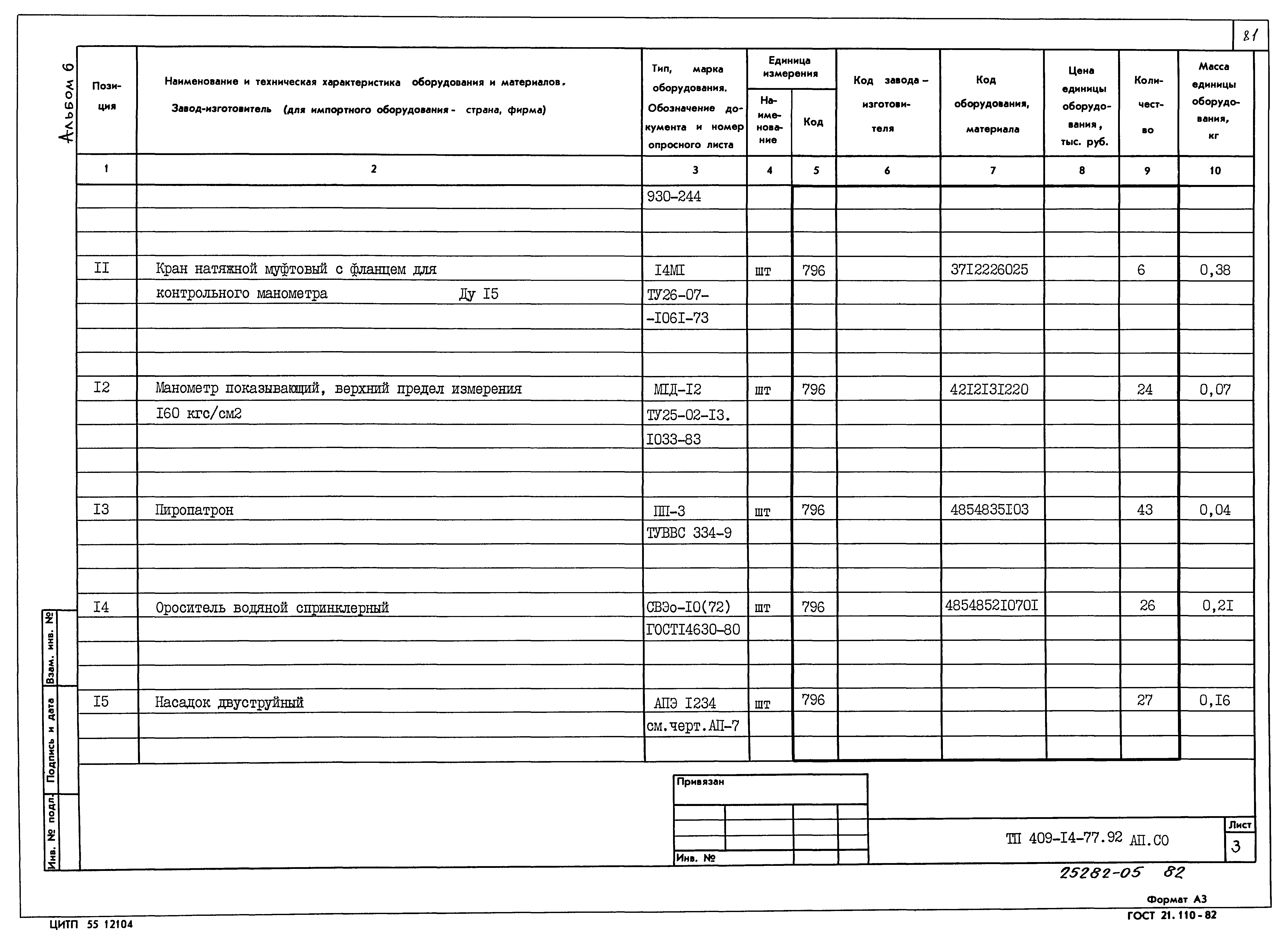 Типовой проект 409-14-77.92