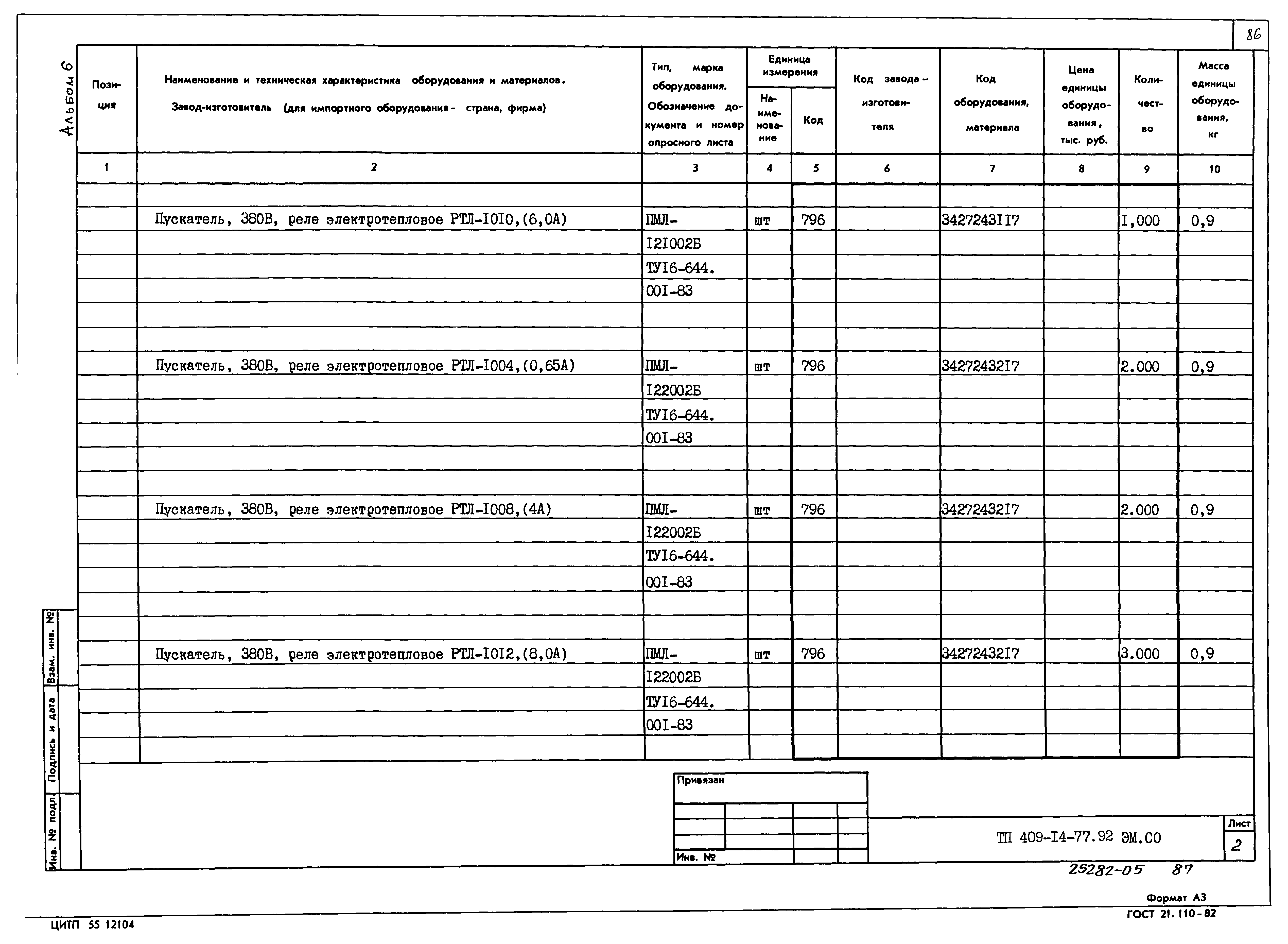 Типовой проект 409-14-77.92